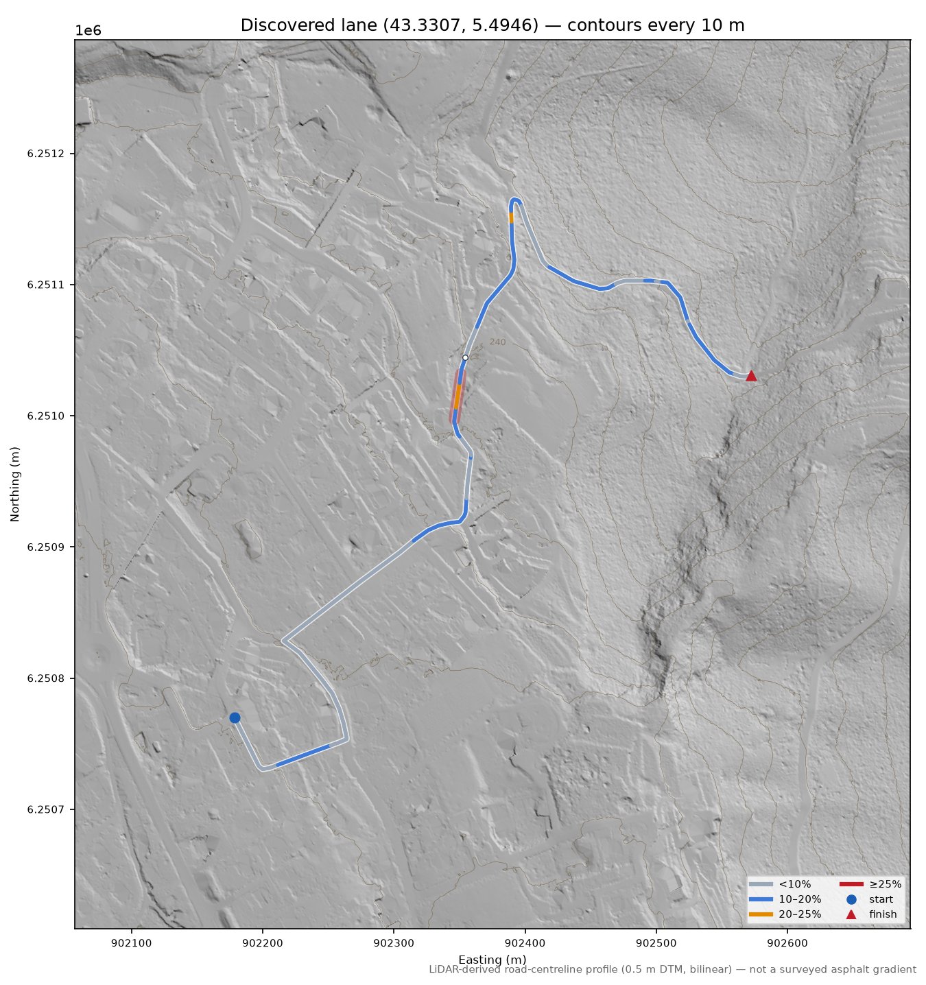 Discovered lane (43.3307, 5.4946) LiDAR hillshade map with contours