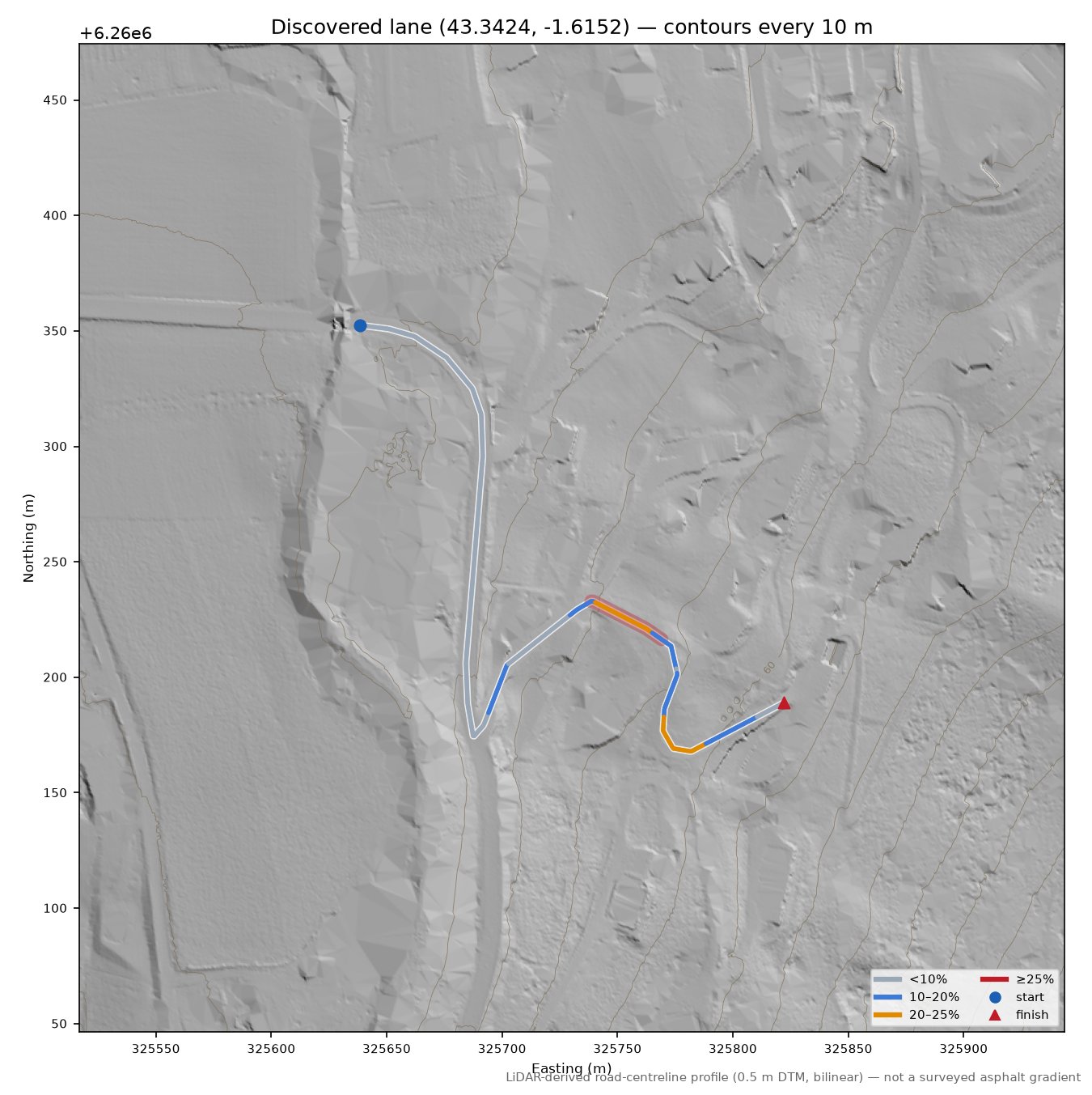 Discovered lane (43.3424, -1.6152) LiDAR hillshade map with contours