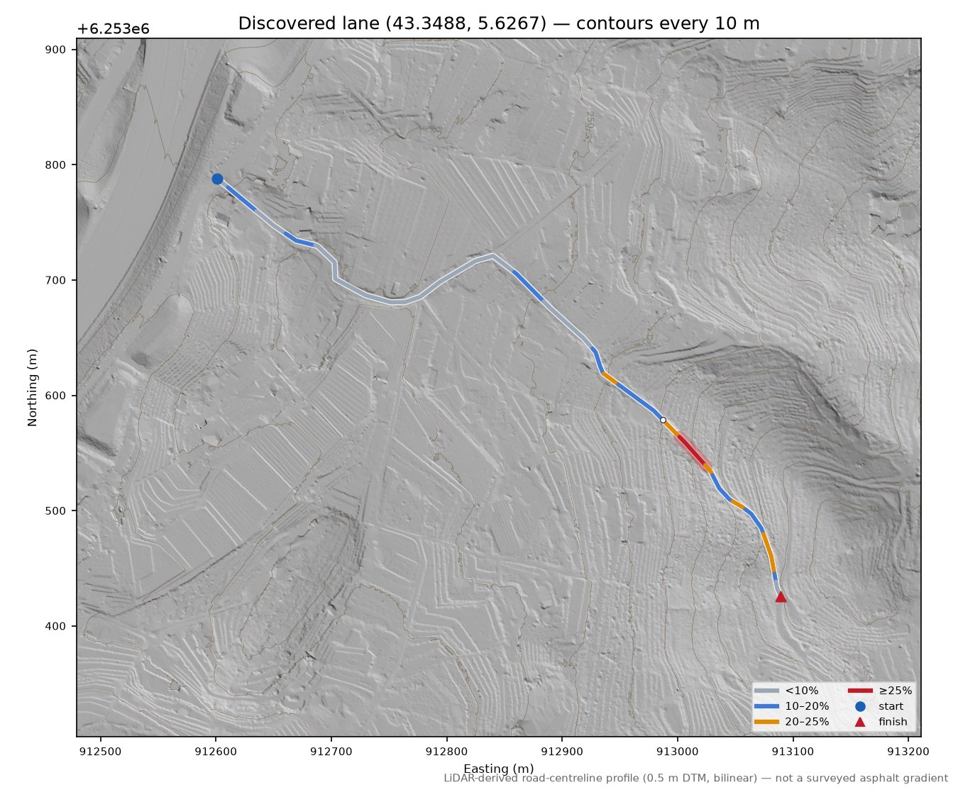 Discovered lane (43.3488, 5.6267) LiDAR hillshade map with contours