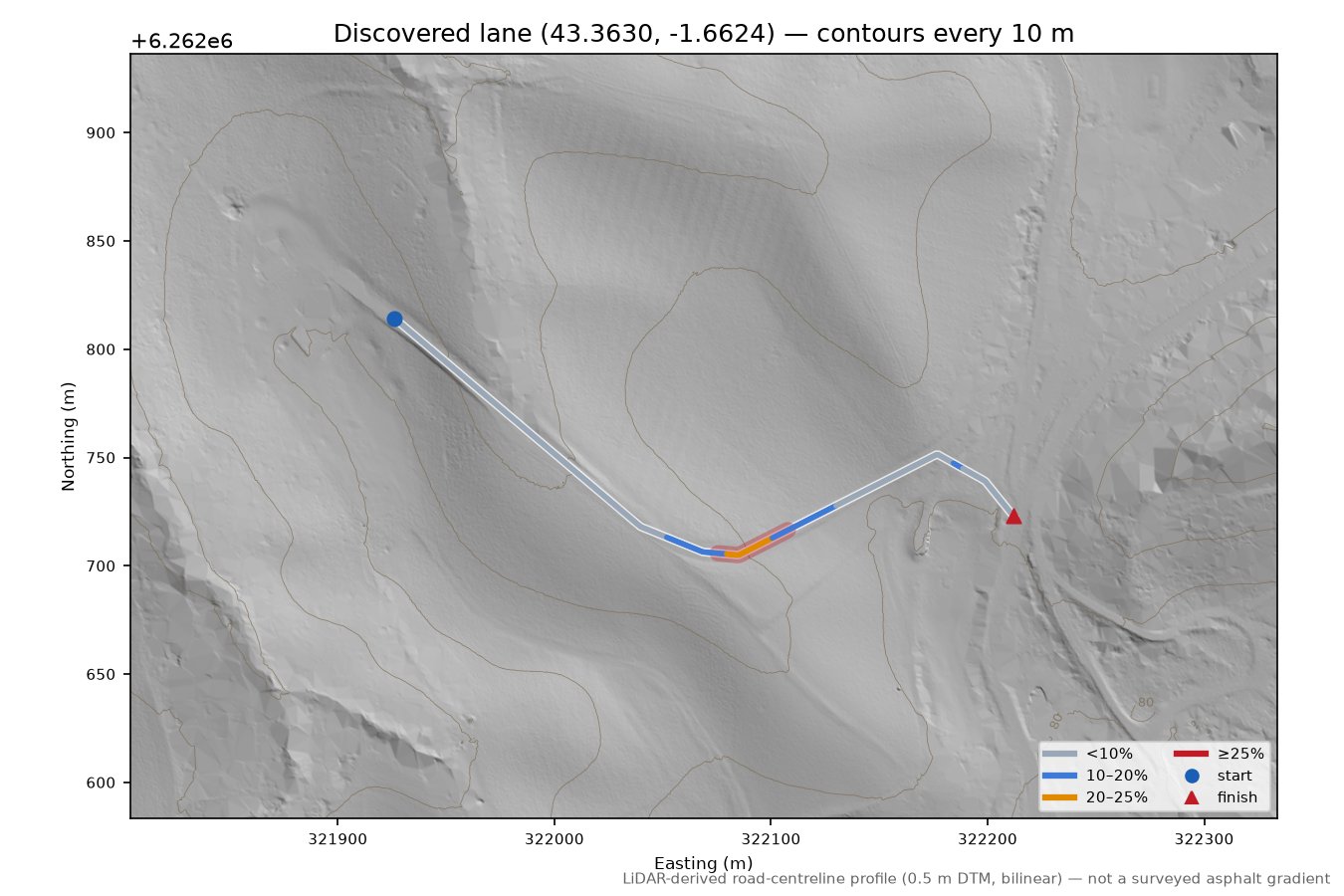 Discovered lane (43.3630, -1.6624) LiDAR hillshade map with contours