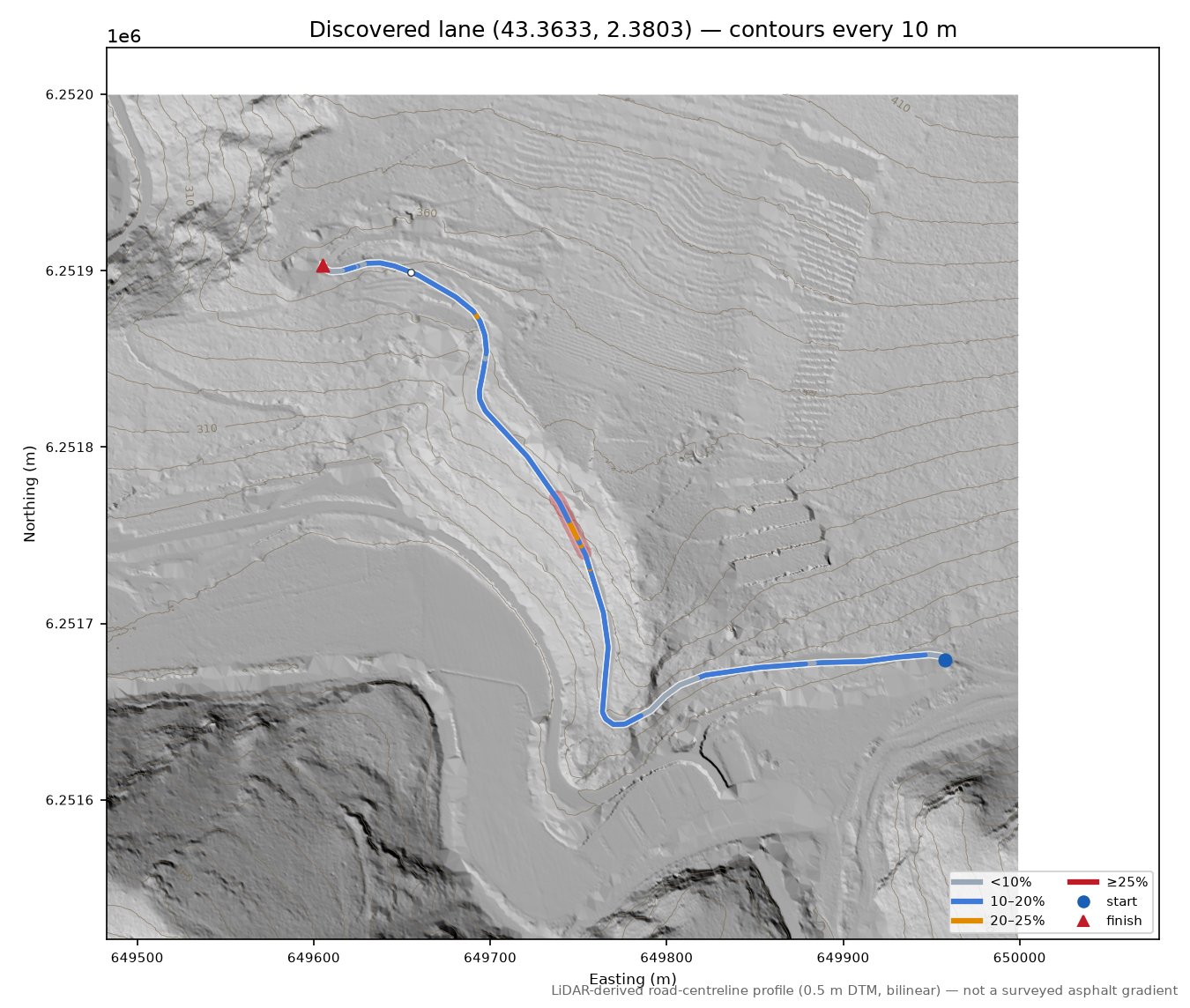 Discovered lane (43.3633, 2.3803) LiDAR hillshade map with contours