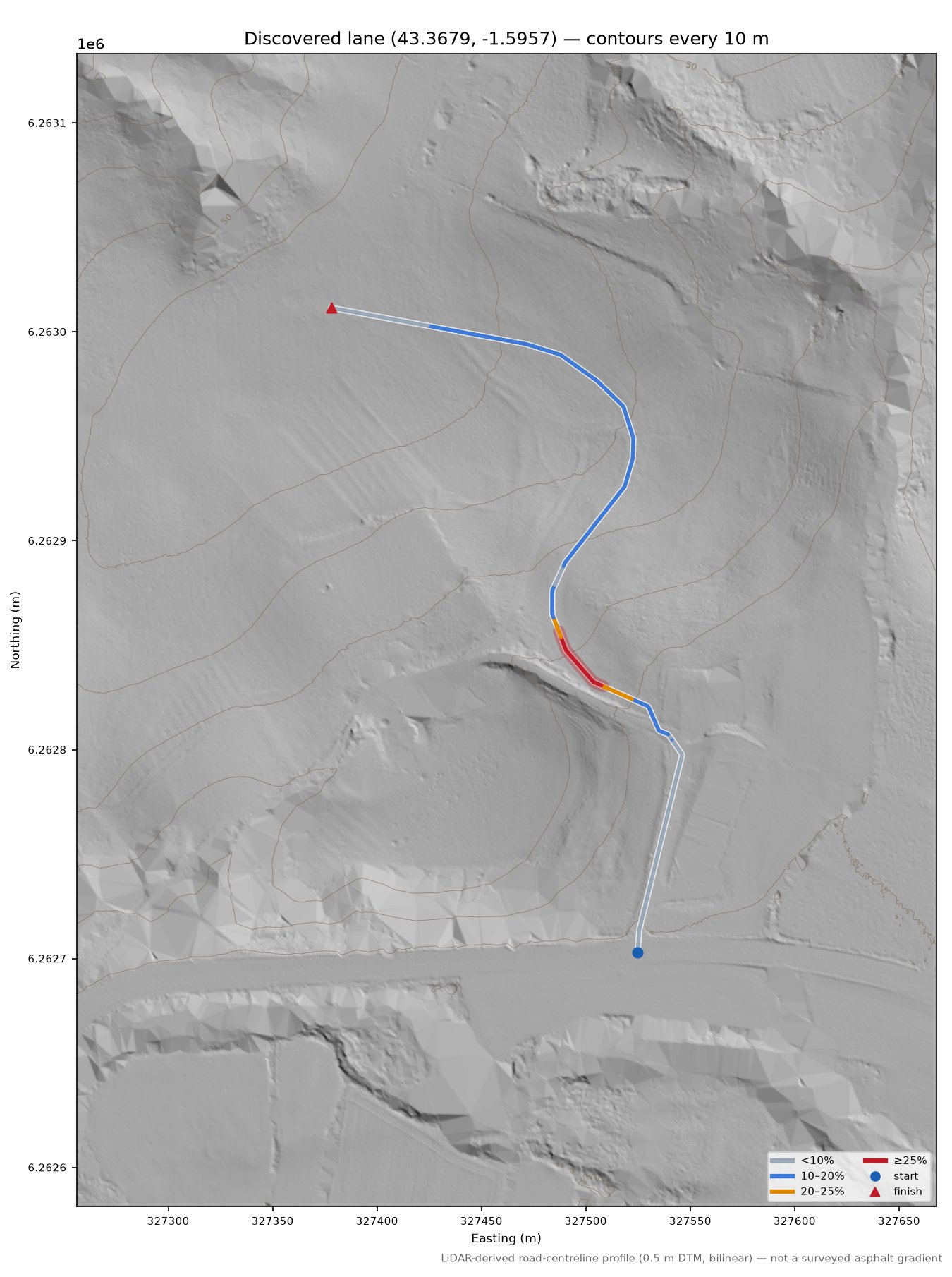 Discovered lane (43.3679, -1.5957) LiDAR hillshade map with contours