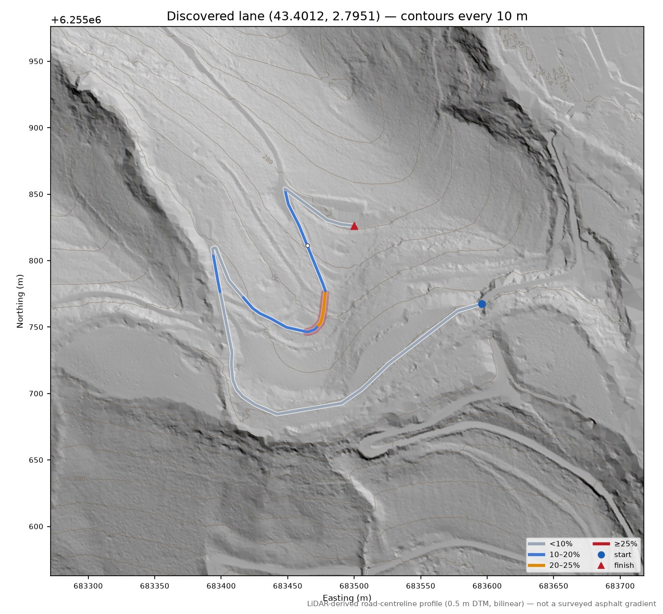 Discovered lane (43.4012, 2.7951) LiDAR hillshade map with contours