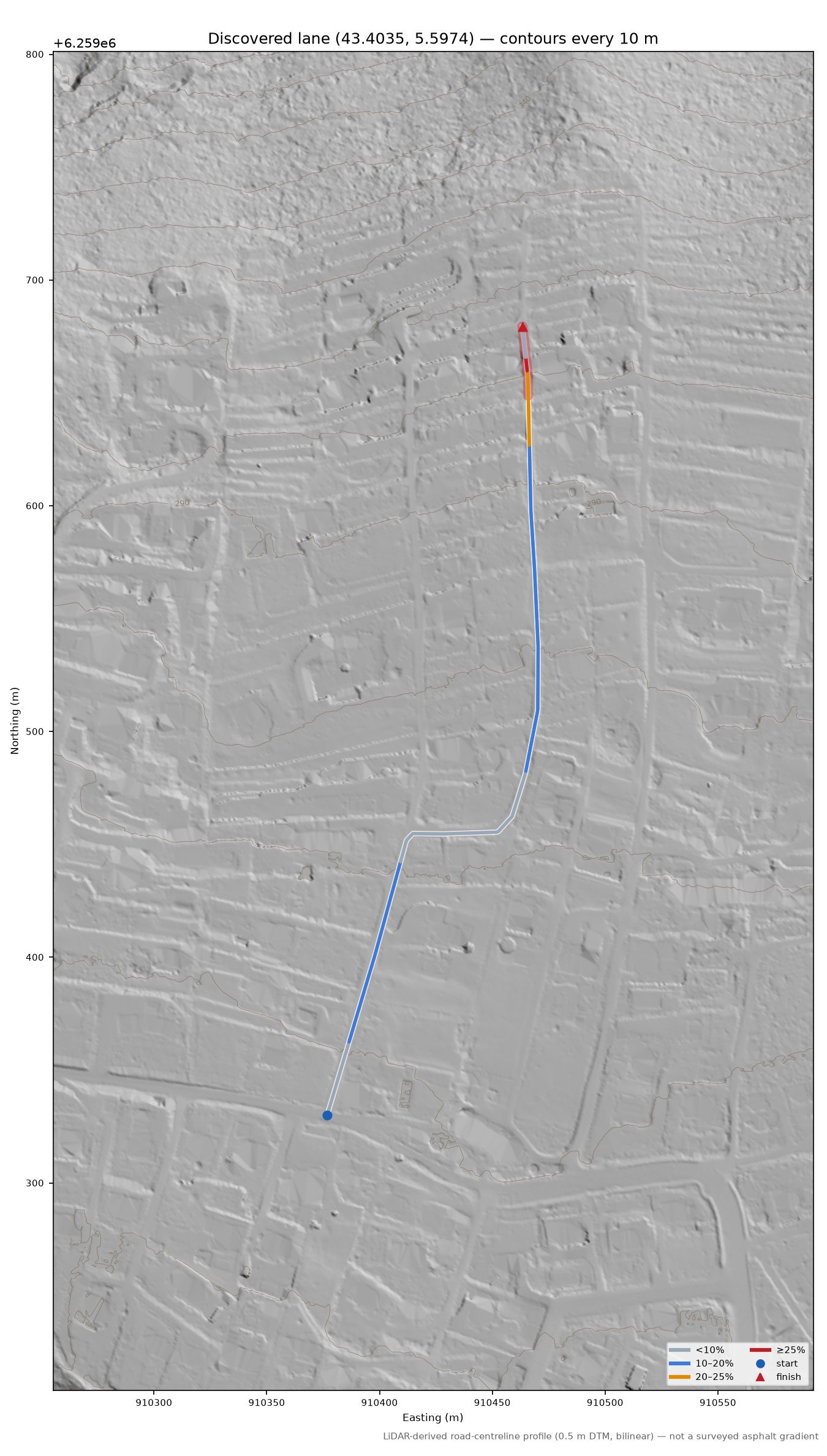 Discovered lane (43.4035, 5.5974) LiDAR hillshade map with contours