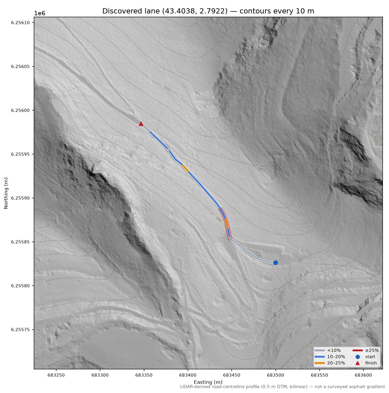 Discovered lane (43.4038, 2.7922) LiDAR hillshade map with contours