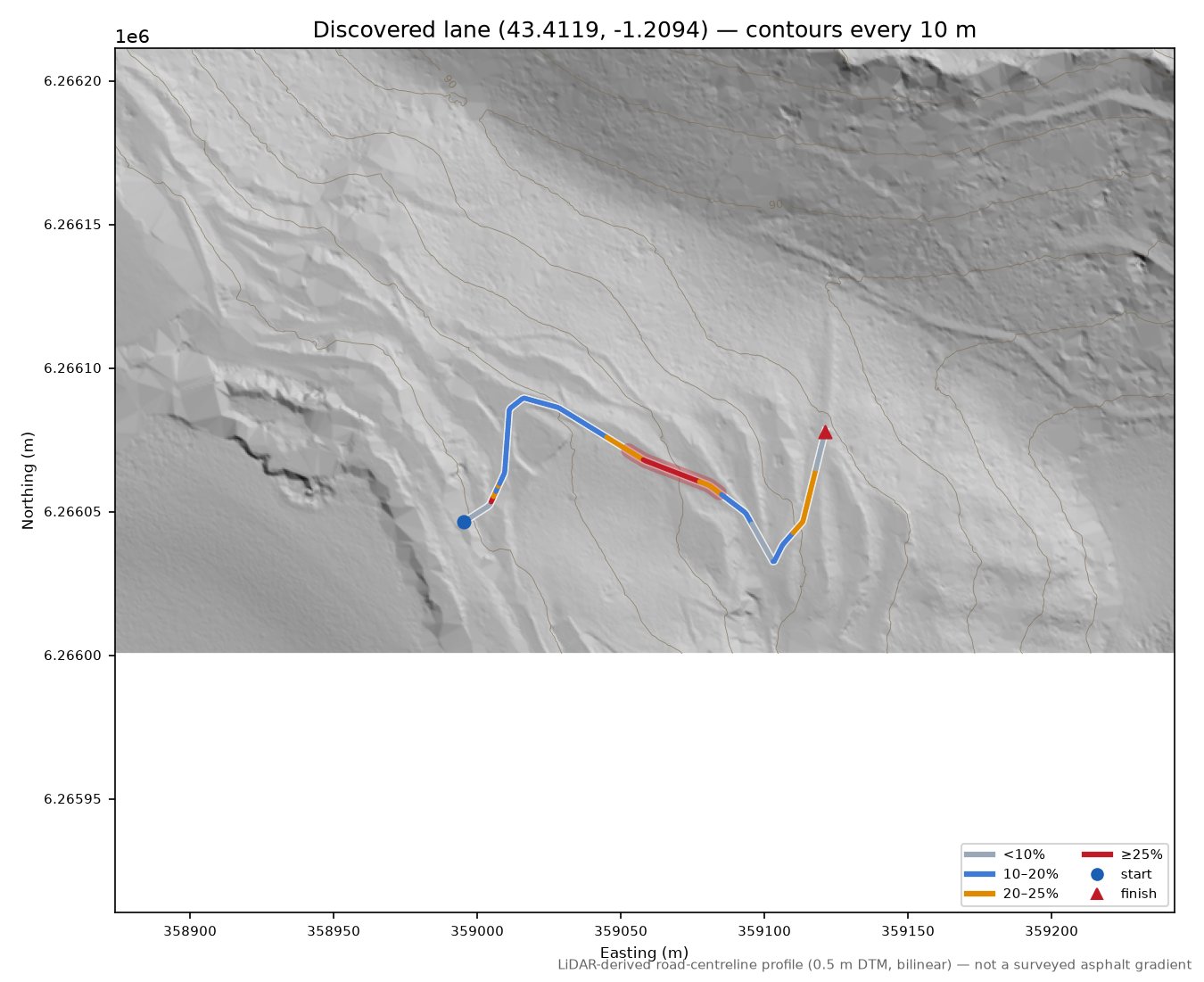 Discovered lane (43.4119, -1.2094) LiDAR hillshade map with contours