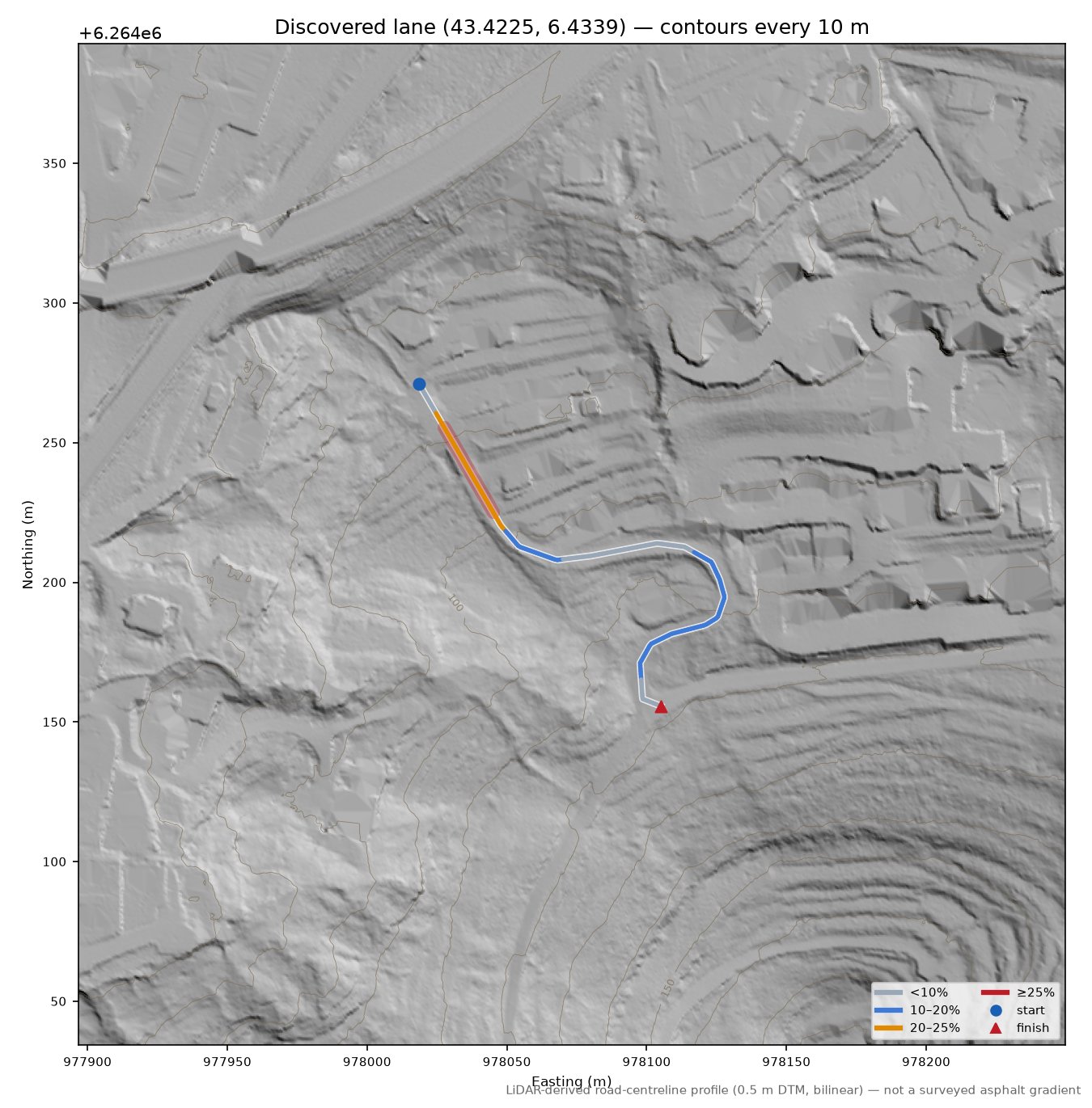Discovered lane (43.4225, 6.4339) LiDAR hillshade map with contours