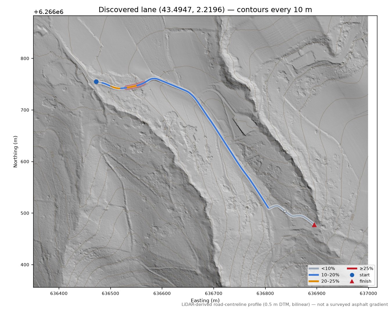 Discovered lane (43.4947, 2.2196) LiDAR hillshade map with contours