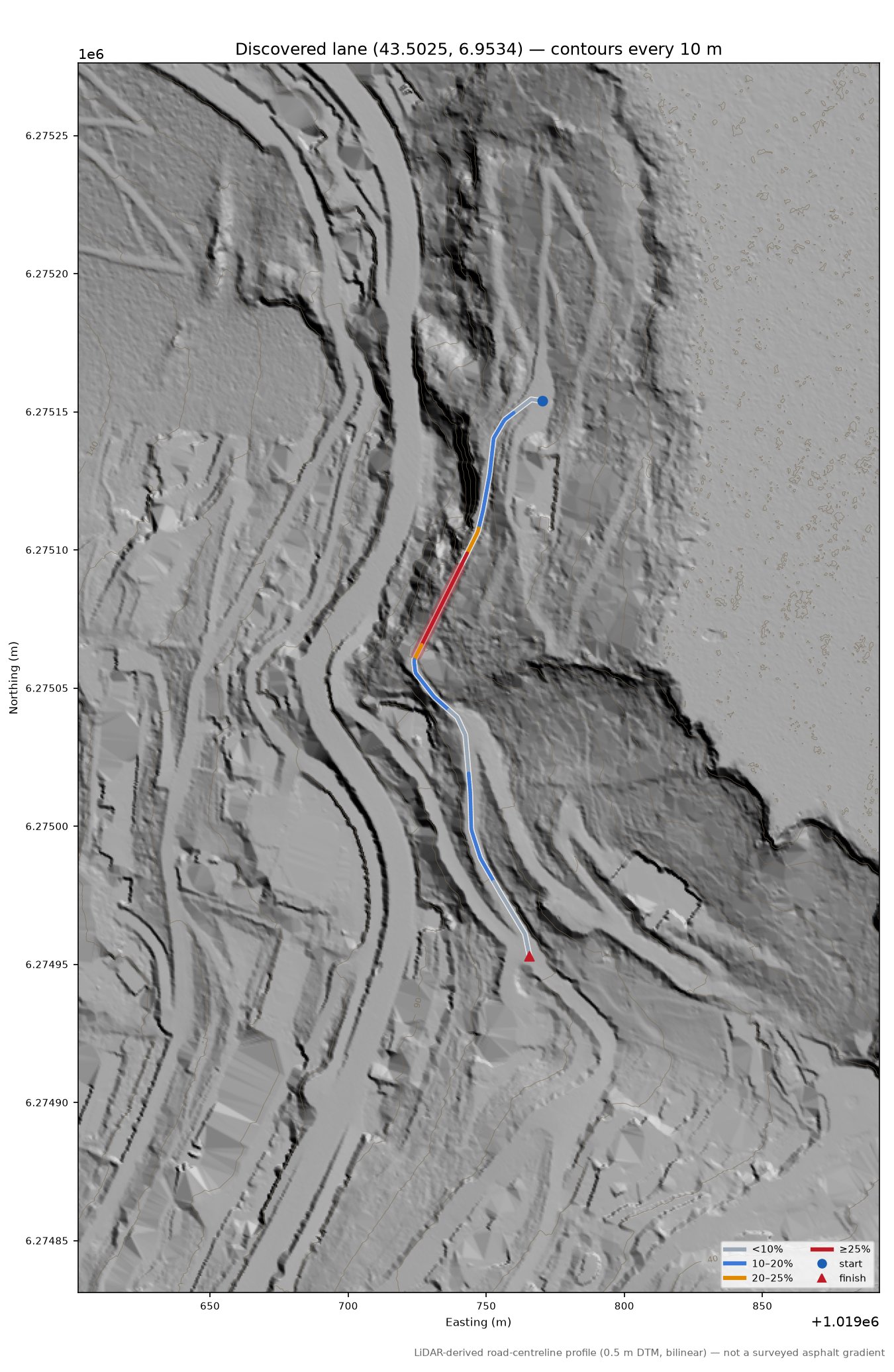 Discovered lane (43.5025, 6.9534) LiDAR hillshade map with contours