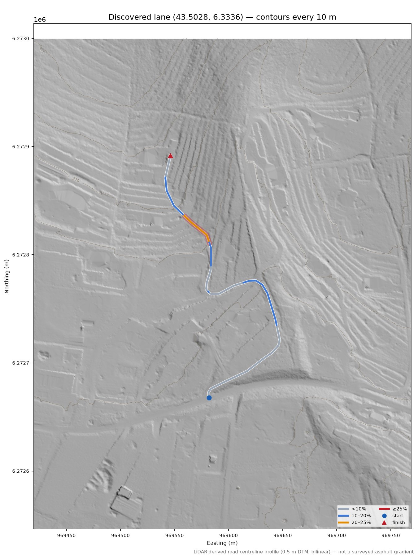 Discovered lane (43.5028, 6.3336) LiDAR hillshade map with contours