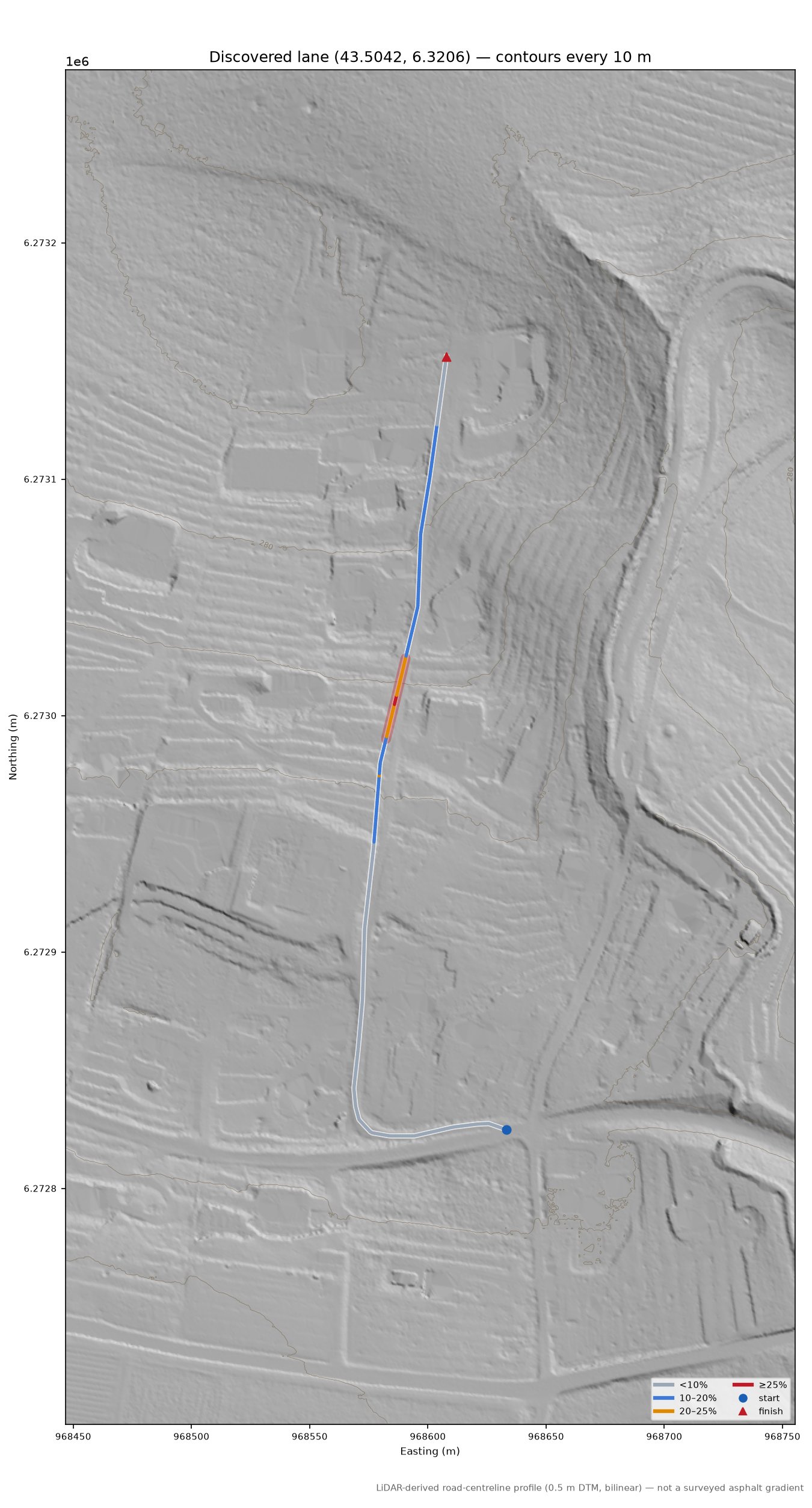 Discovered lane (43.5042, 6.3206) LiDAR hillshade map with contours