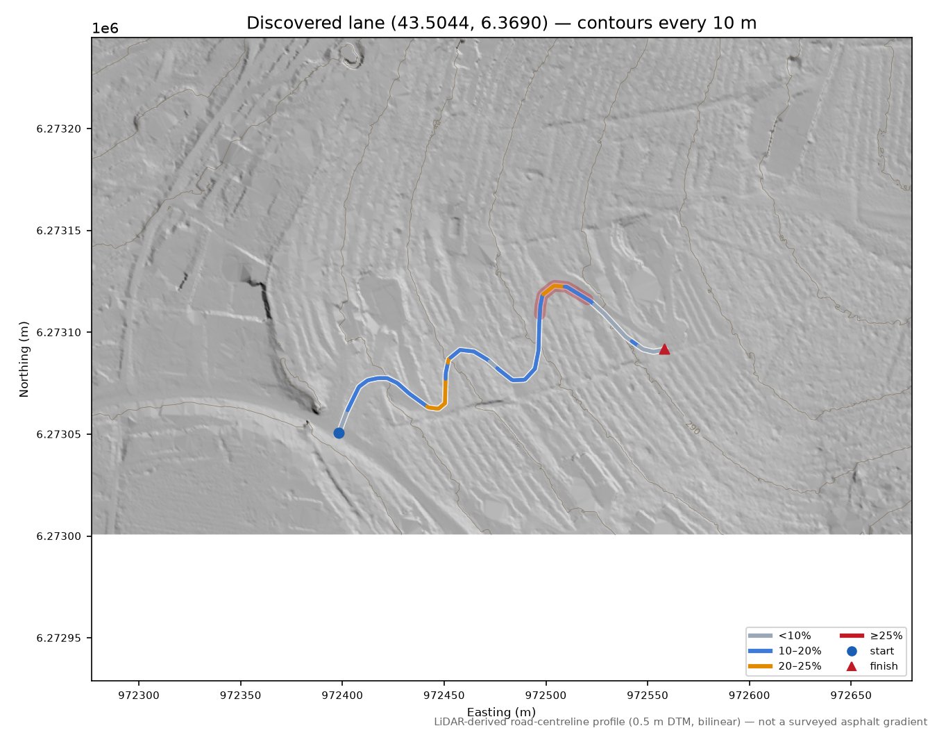Discovered lane (43.5044, 6.3690) LiDAR hillshade map with contours