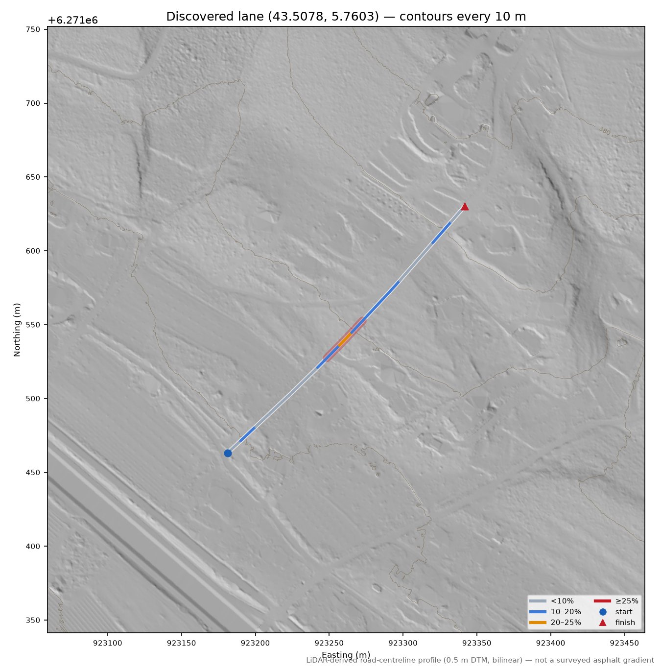 Discovered lane (43.5078, 5.7603) LiDAR hillshade map with contours