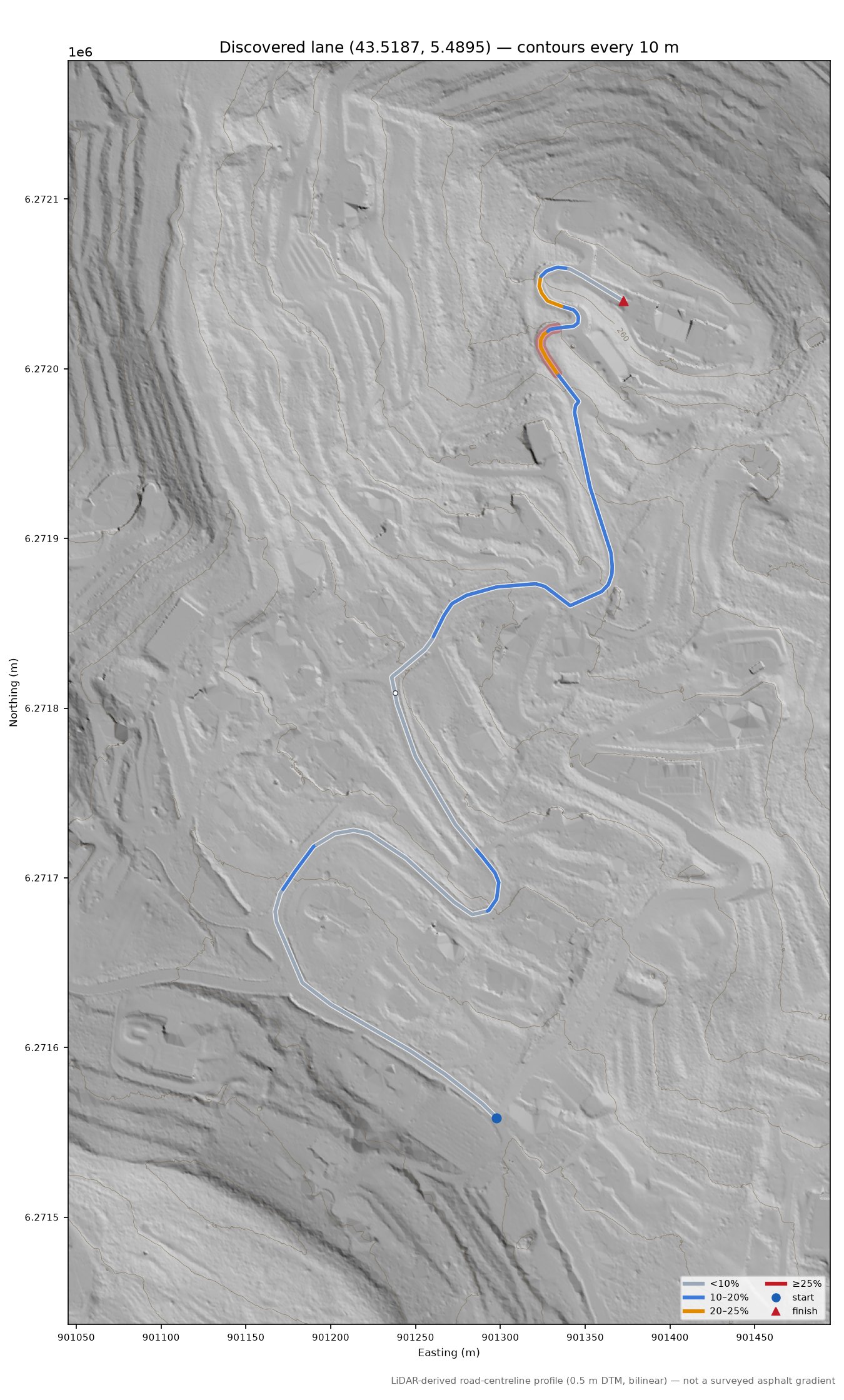 Discovered lane (43.5187, 5.4895) LiDAR hillshade map with contours