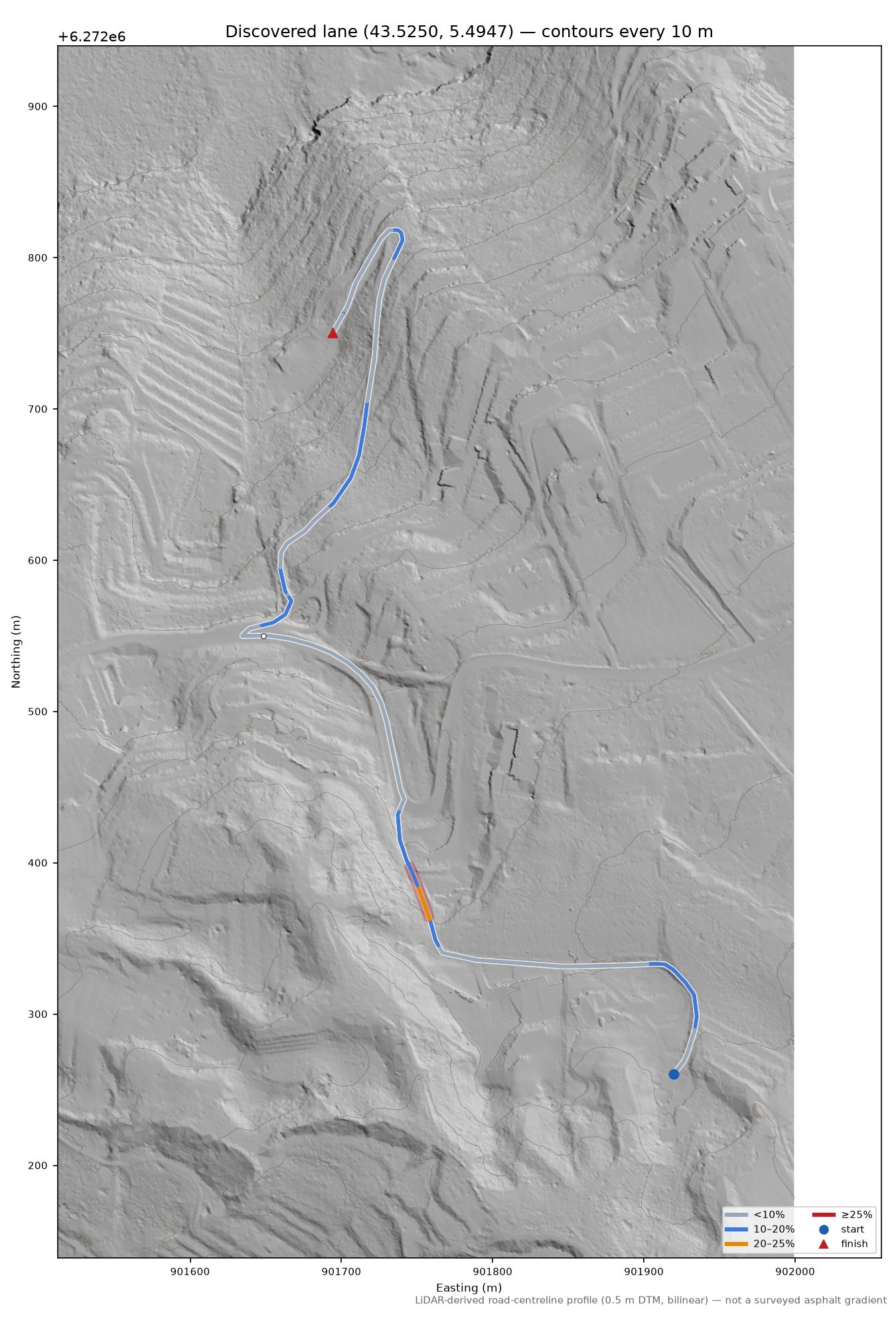 Discovered lane (43.5250, 5.4947) LiDAR hillshade map with contours