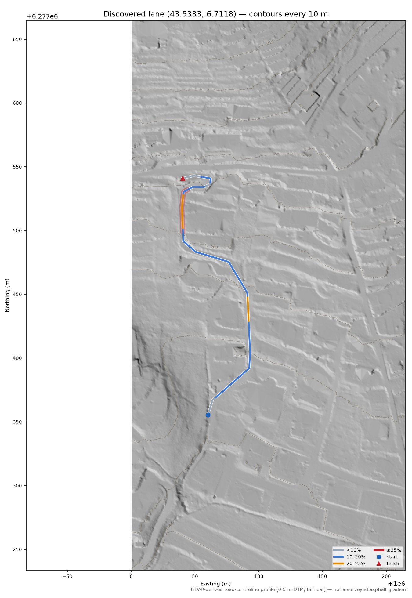 Discovered lane (43.5333, 6.7118) LiDAR hillshade map with contours