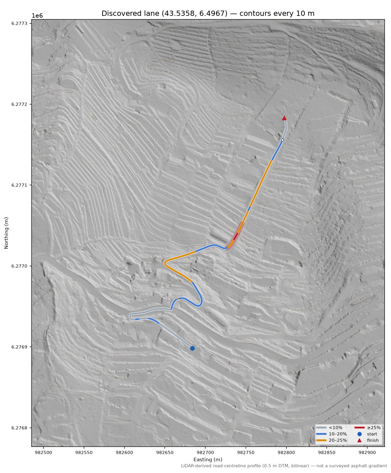 Discovered lane (43.5358, 6.4967) LiDAR hillshade map with contours