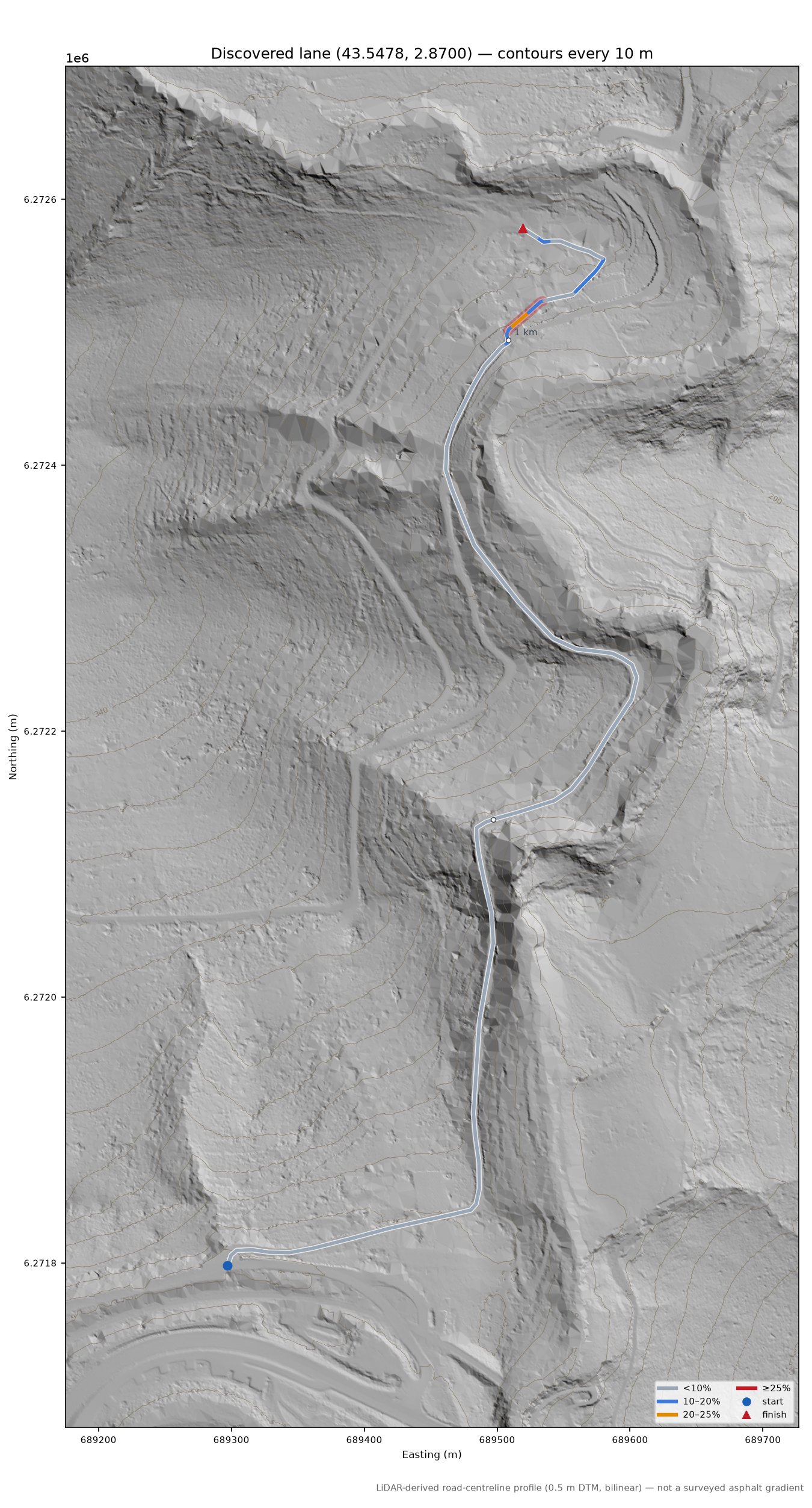 Discovered lane (43.5478, 2.8700) LiDAR hillshade map with contours