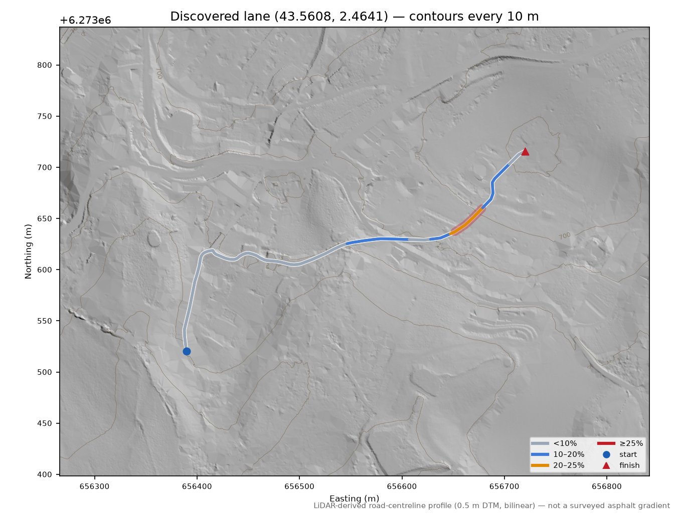 Discovered lane (43.5608, 2.4641) LiDAR hillshade map with contours