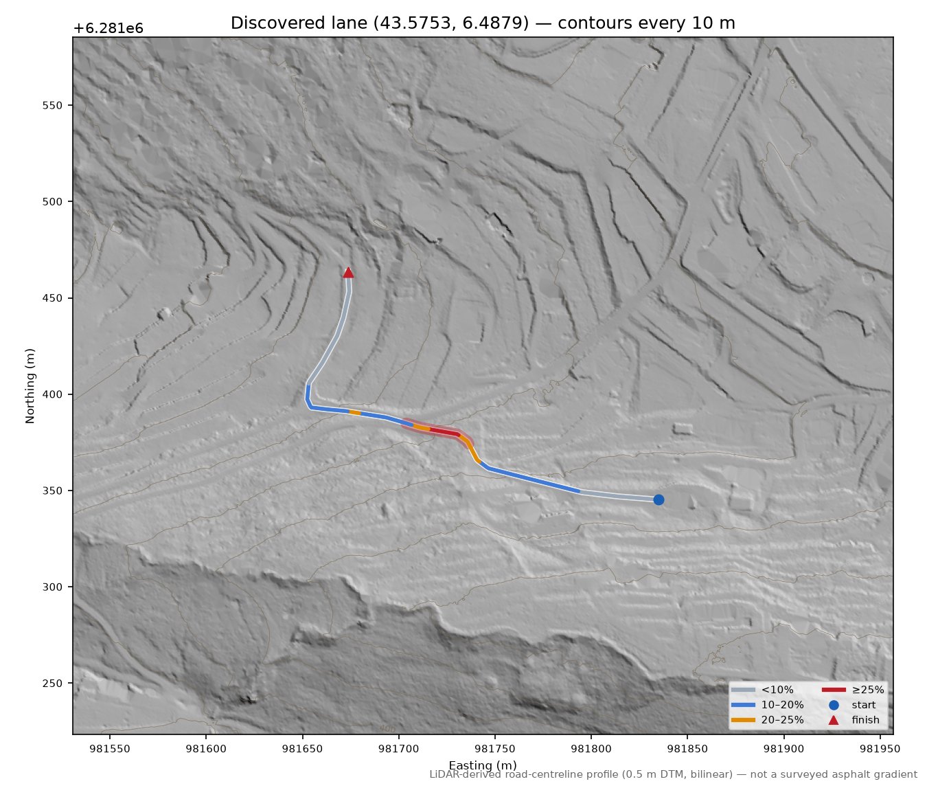 Discovered lane (43.5753, 6.4879) LiDAR hillshade map with contours