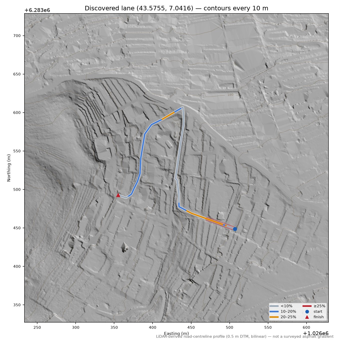 Discovered lane (43.5755, 7.0416) LiDAR hillshade map with contours