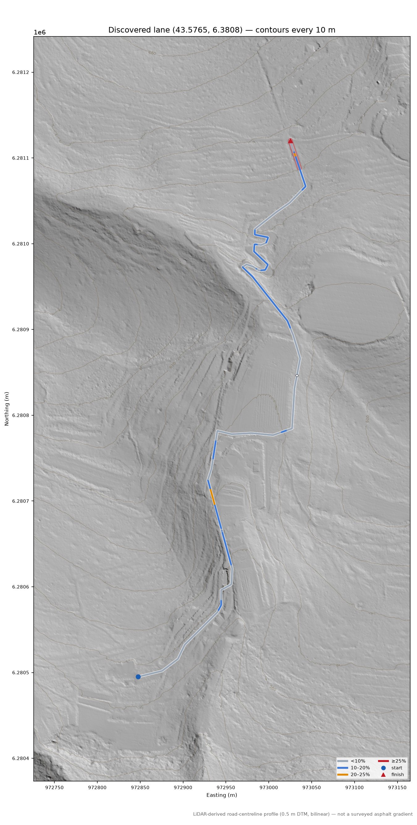 Discovered lane (43.5765, 6.3808) LiDAR hillshade map with contours
