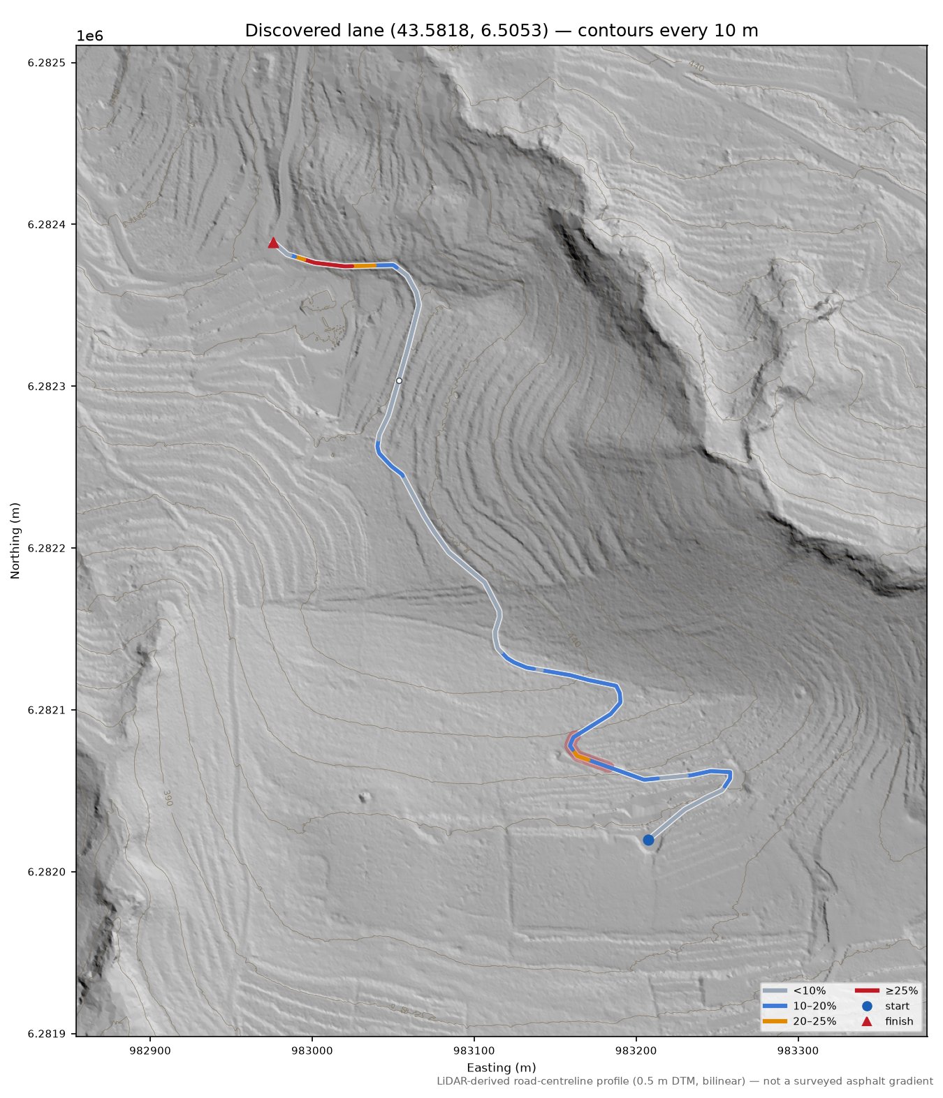 Discovered lane (43.5818, 6.5053) LiDAR hillshade map with contours