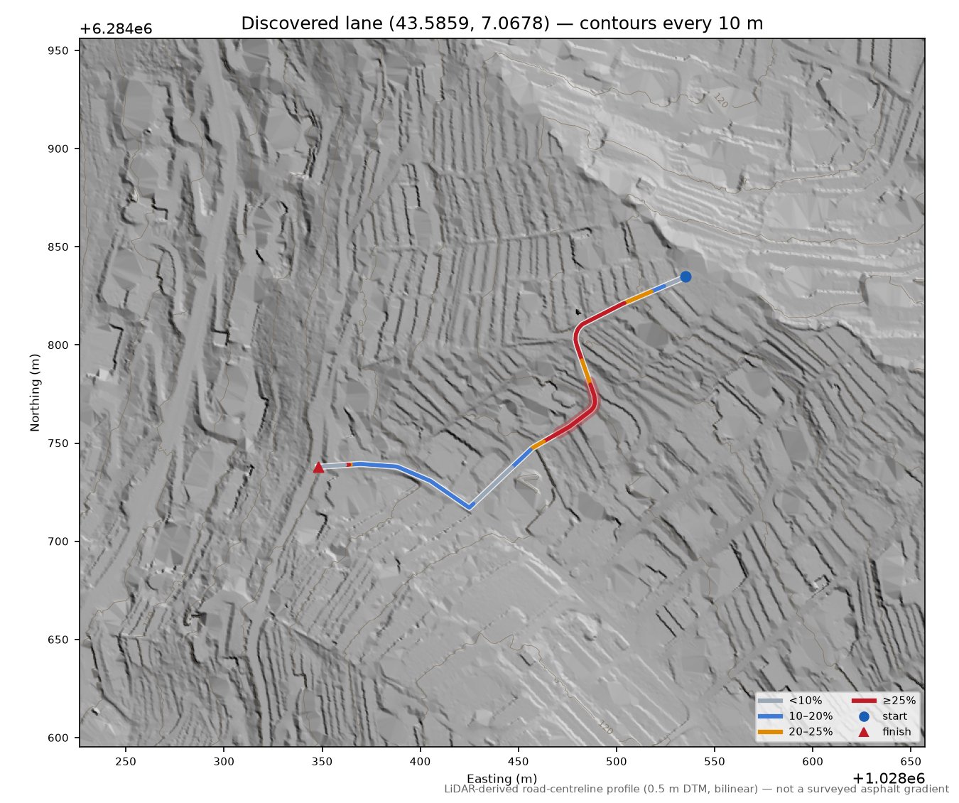 Discovered lane (43.5859, 7.0678) LiDAR hillshade map with contours