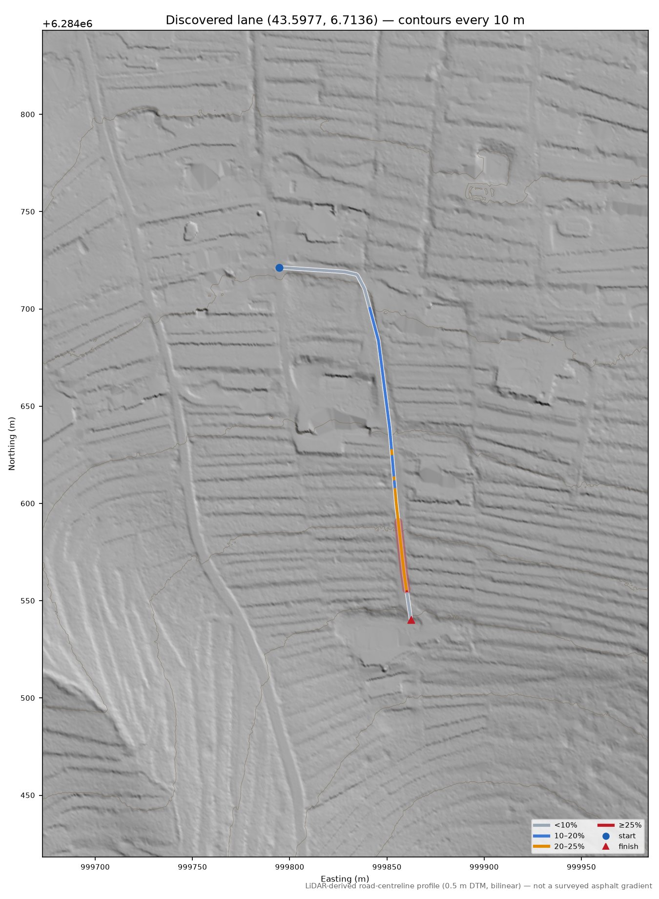 Discovered lane (43.5977, 6.7136) LiDAR hillshade map with contours