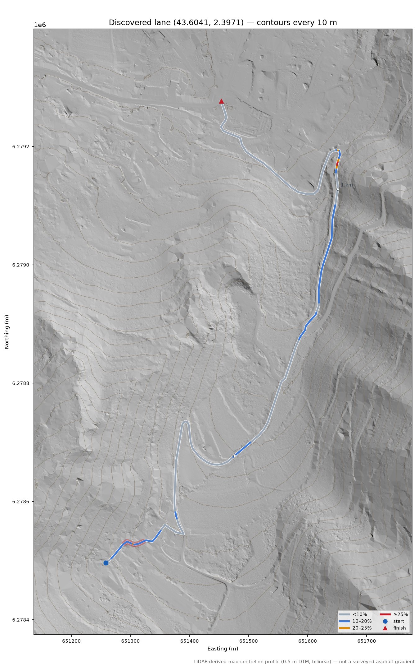 Discovered lane (43.6041, 2.3971) LiDAR hillshade map with contours