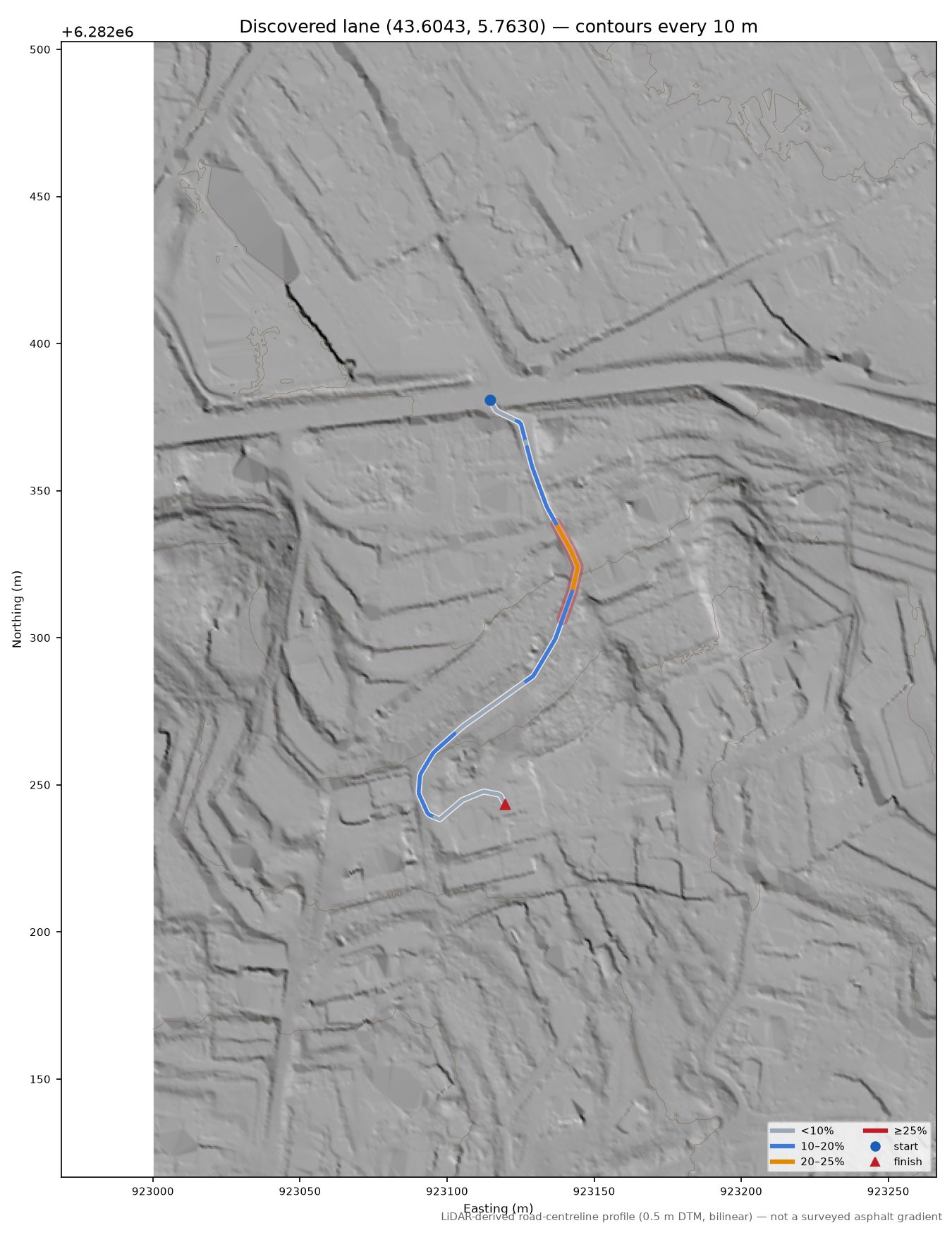 Discovered lane (43.6043, 5.7630) LiDAR hillshade map with contours