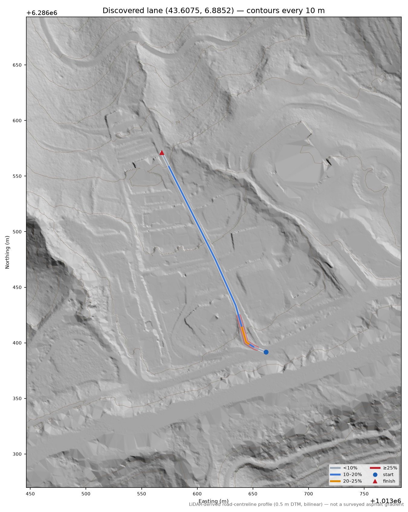 Discovered lane (43.6075, 6.8852) LiDAR hillshade map with contours