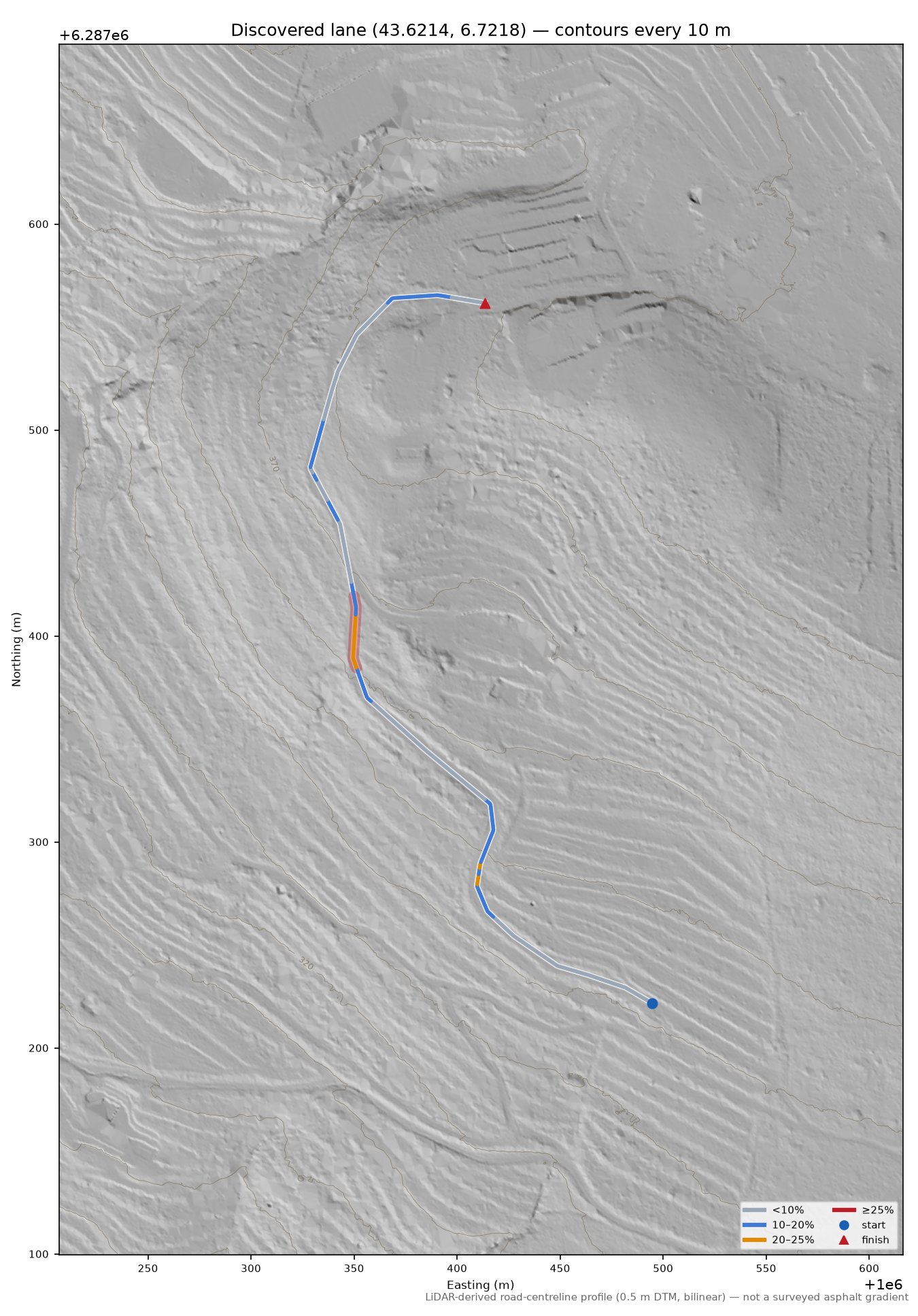 Discovered lane (43.6214, 6.7218) LiDAR hillshade map with contours