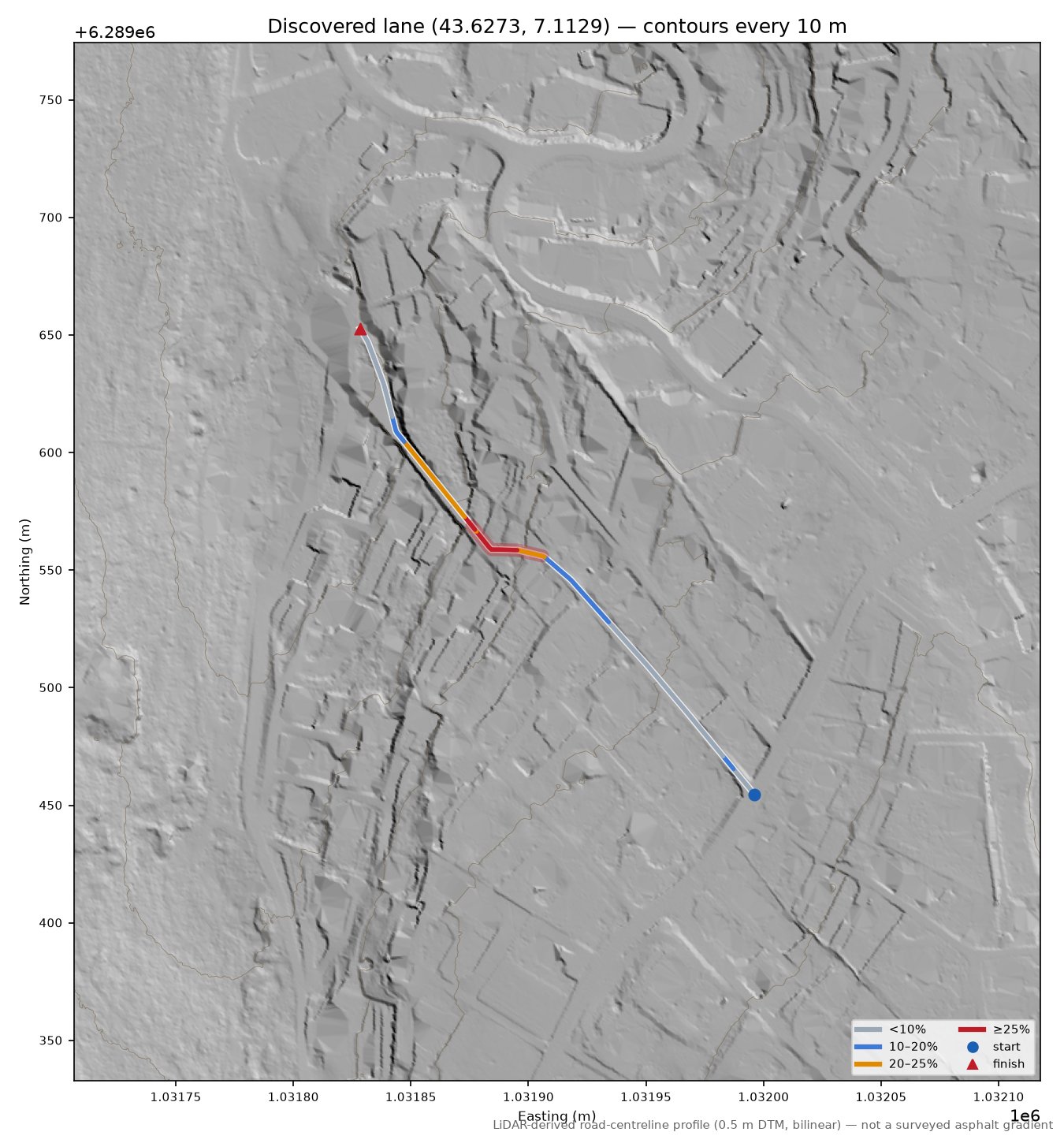 Discovered lane (43.6273, 7.1129) LiDAR hillshade map with contours