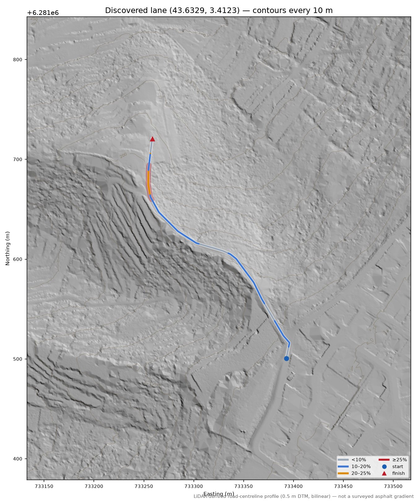 Discovered lane (43.6329, 3.4123) LiDAR hillshade map with contours