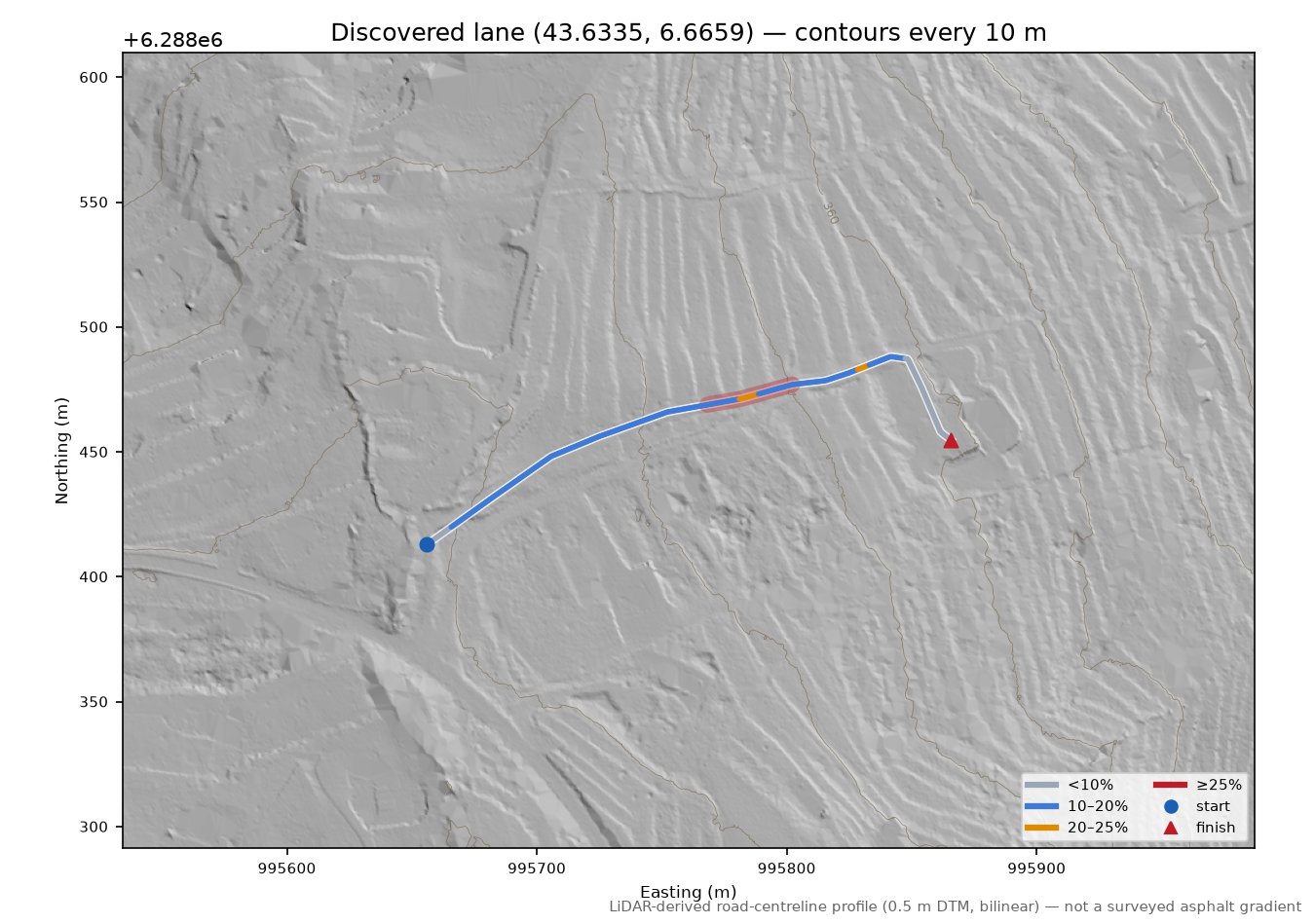 Discovered lane (43.6335, 6.6659) LiDAR hillshade map with contours
