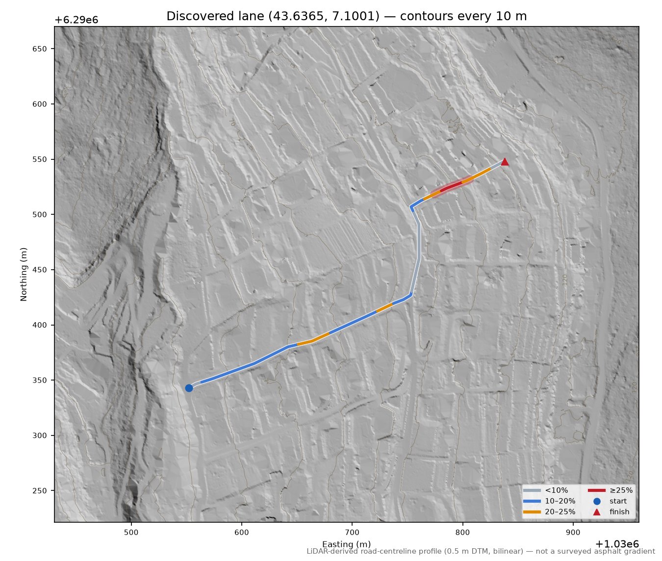 Discovered lane (43.6365, 7.1001) LiDAR hillshade map with contours