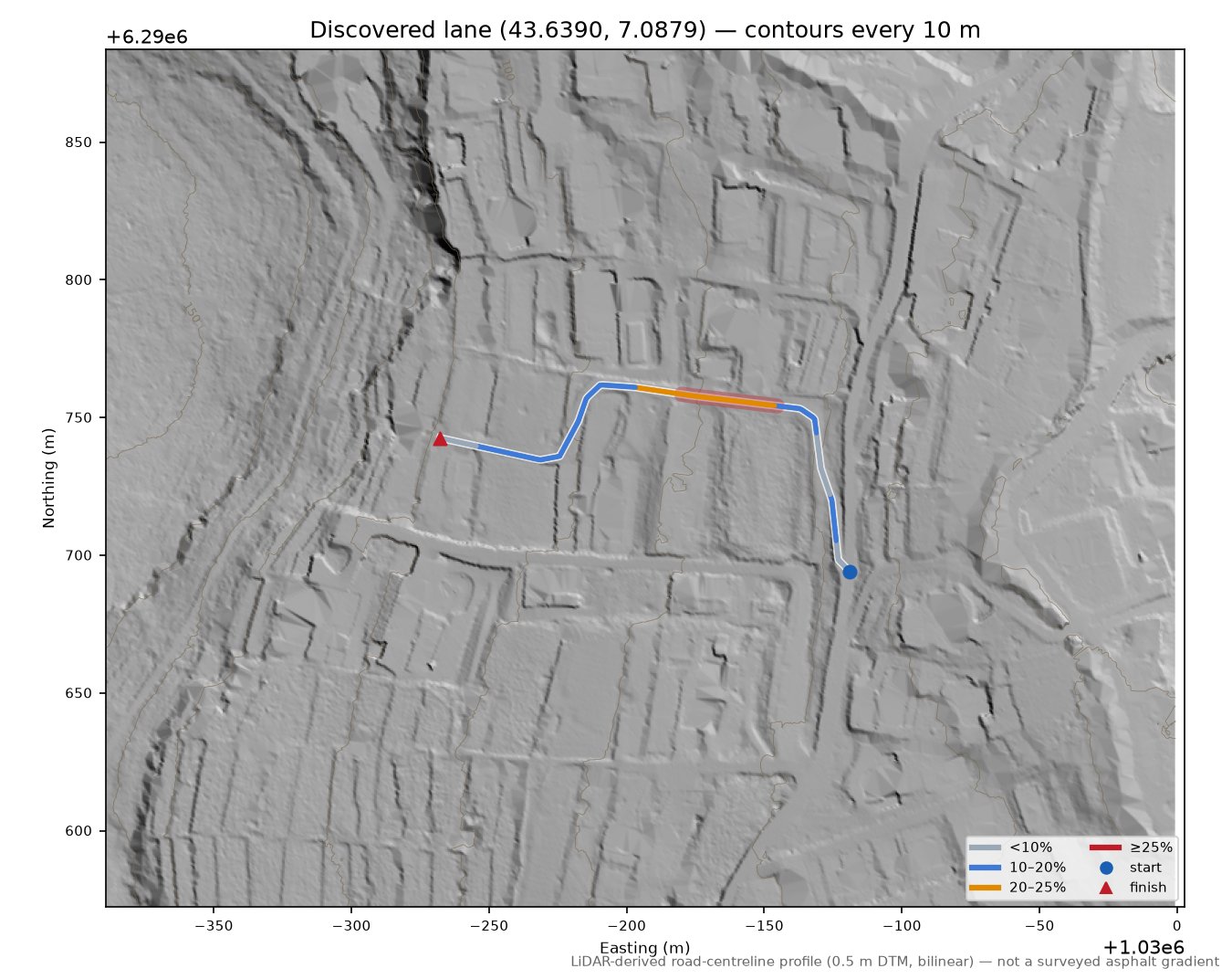 Discovered lane (43.6390, 7.0879) LiDAR hillshade map with contours