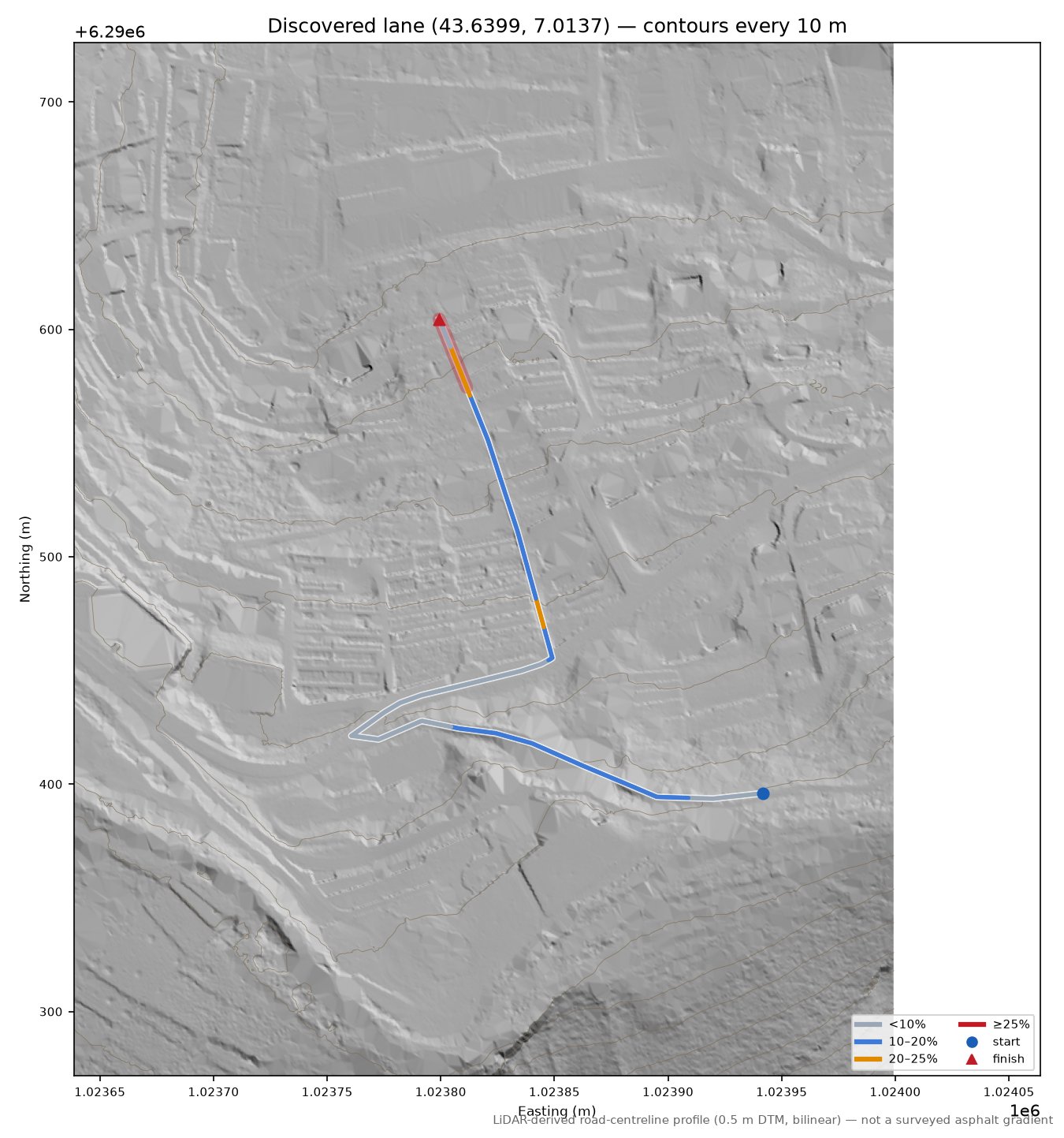 Discovered lane (43.6399, 7.0137) LiDAR hillshade map with contours
