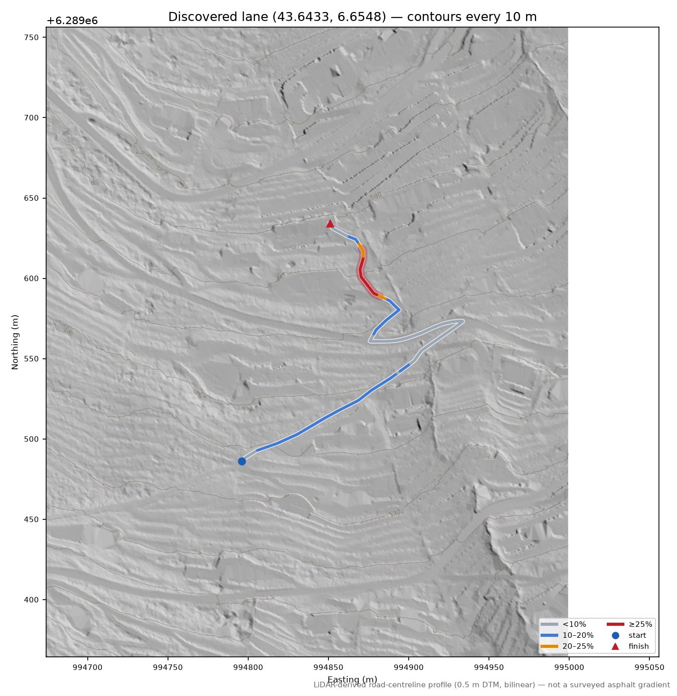 Discovered lane (43.6433, 6.6548) LiDAR hillshade map with contours