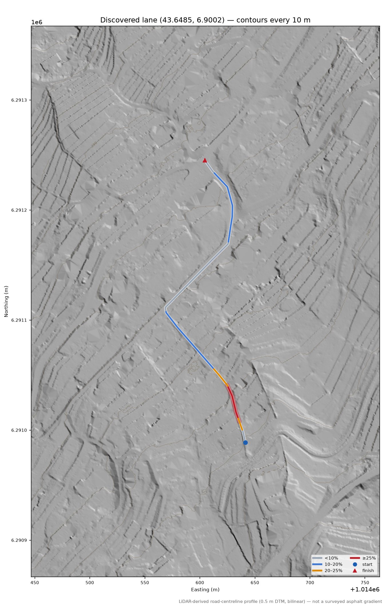 Discovered lane (43.6485, 6.9002) LiDAR hillshade map with contours