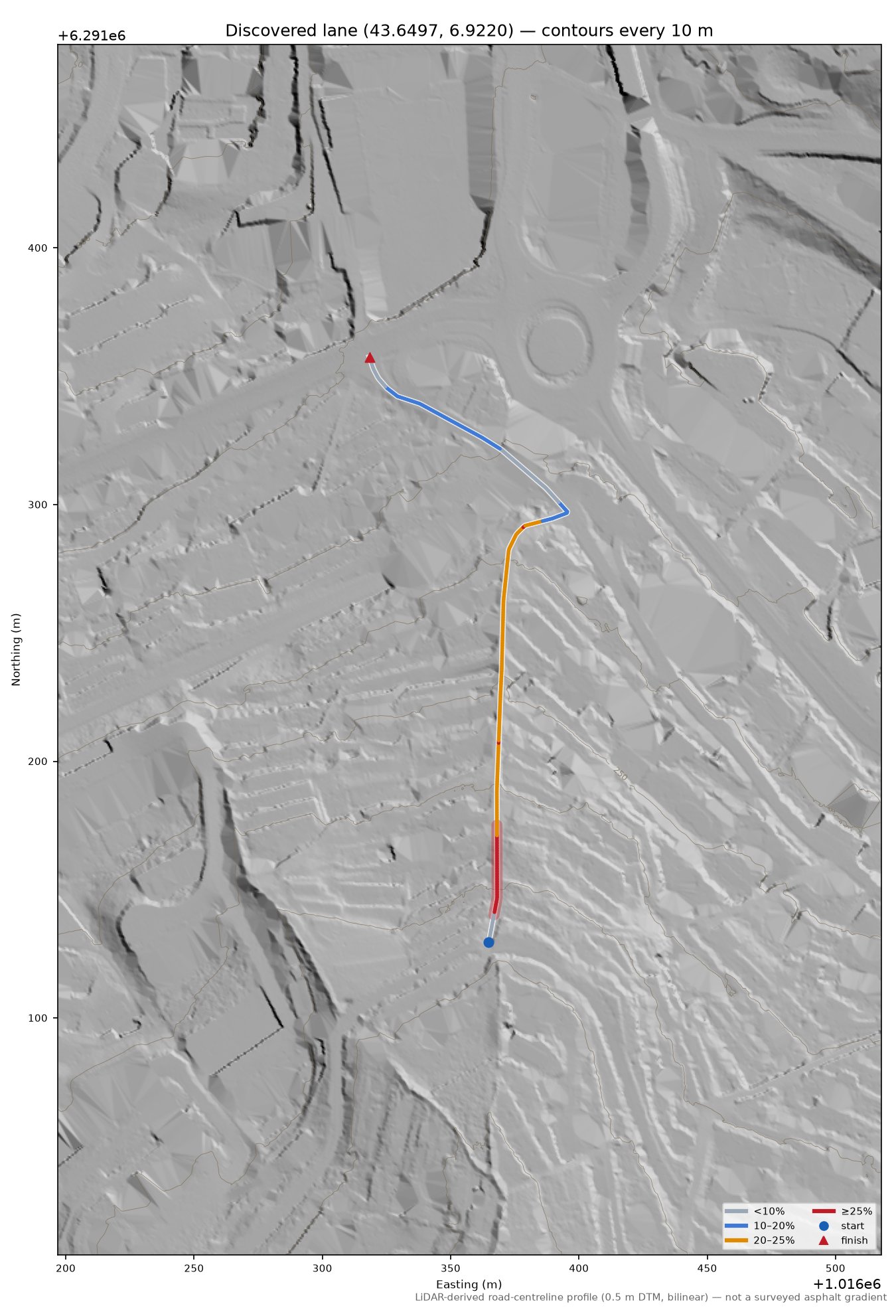 Discovered lane (43.6497, 6.9220) LiDAR hillshade map with contours