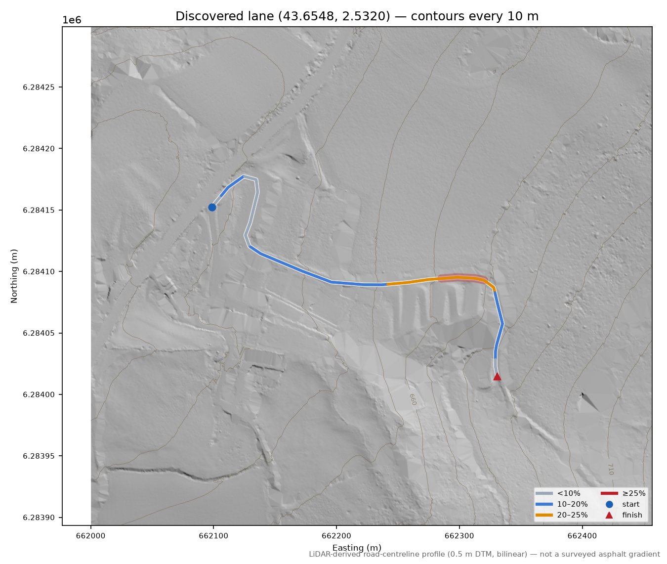 Discovered lane (43.6548, 2.5320) LiDAR hillshade map with contours