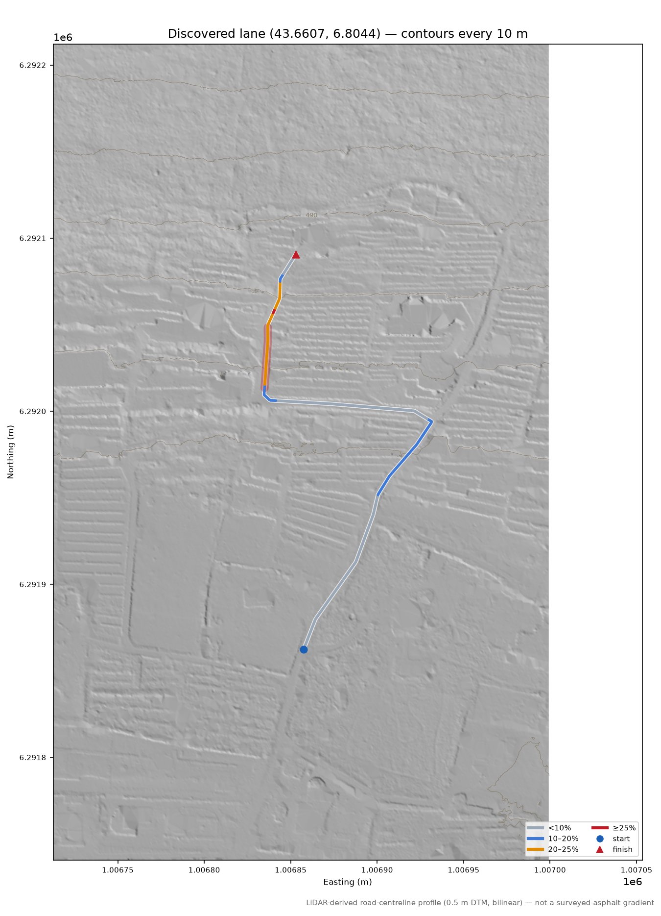 Discovered lane (43.6607, 6.8044) LiDAR hillshade map with contours