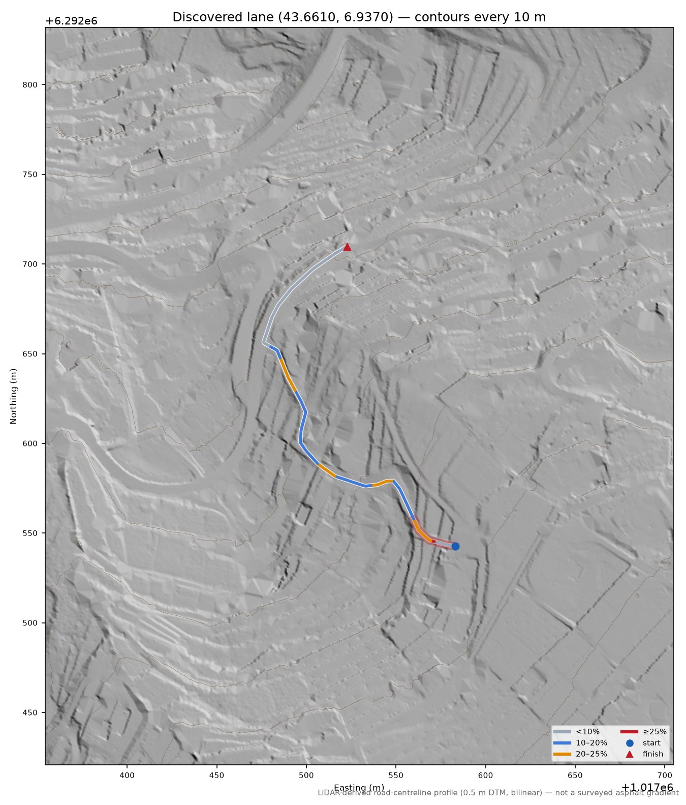 Discovered lane (43.6610, 6.9370) LiDAR hillshade map with contours