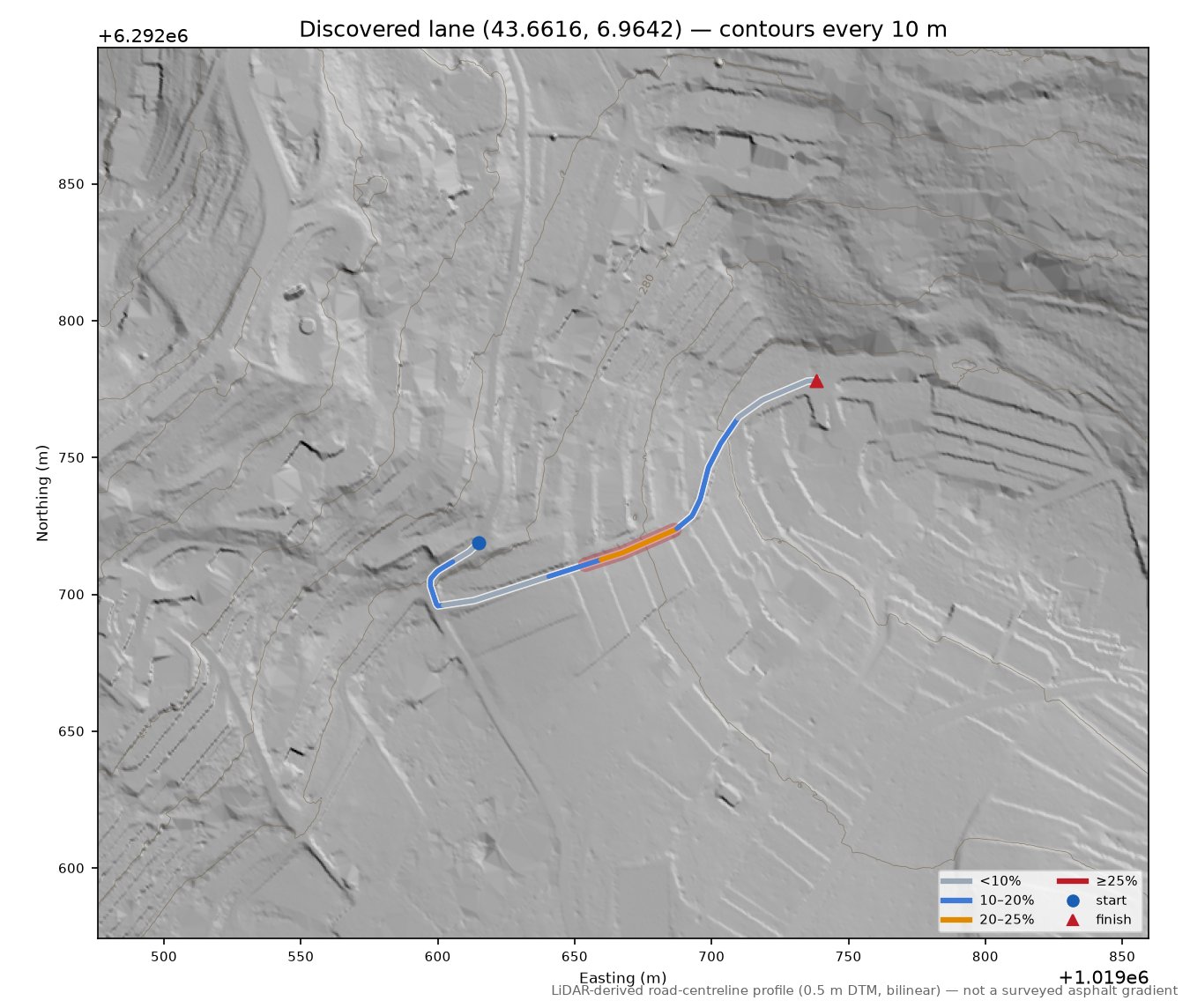 Discovered lane (43.6616, 6.9642) LiDAR hillshade map with contours