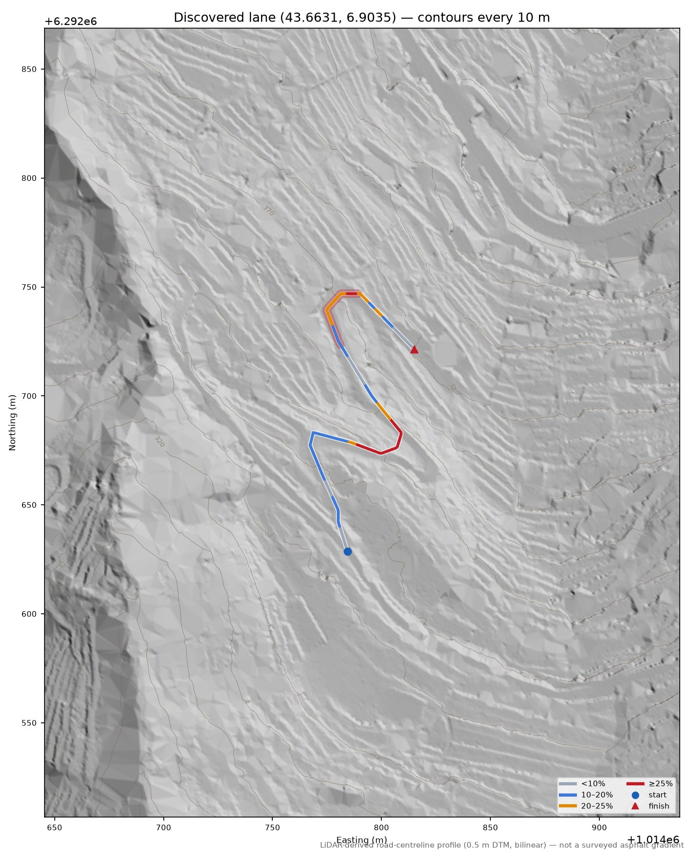 Discovered lane (43.6631, 6.9035) LiDAR hillshade map with contours