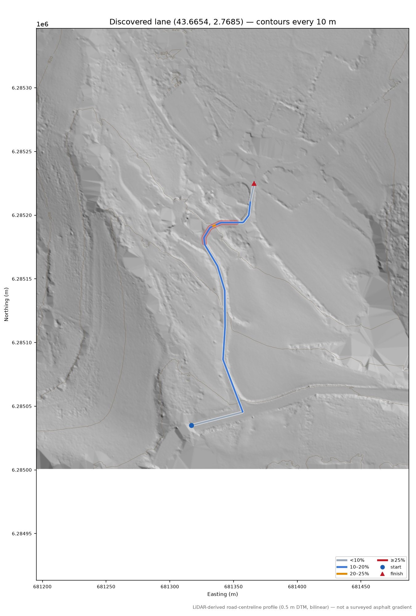 Discovered lane (43.6654, 2.7685) LiDAR hillshade map with contours