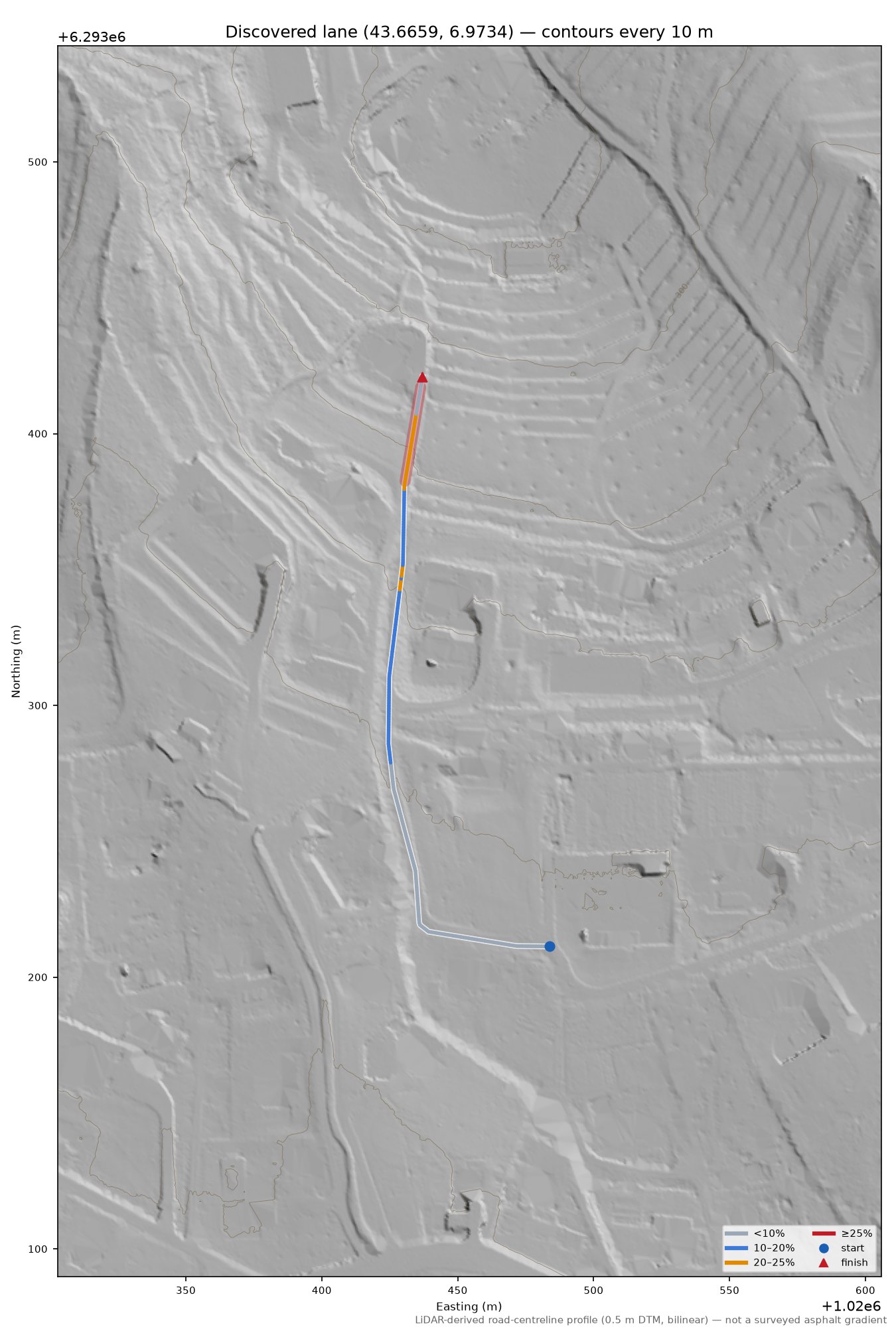 Discovered lane (43.6659, 6.9734) LiDAR hillshade map with contours