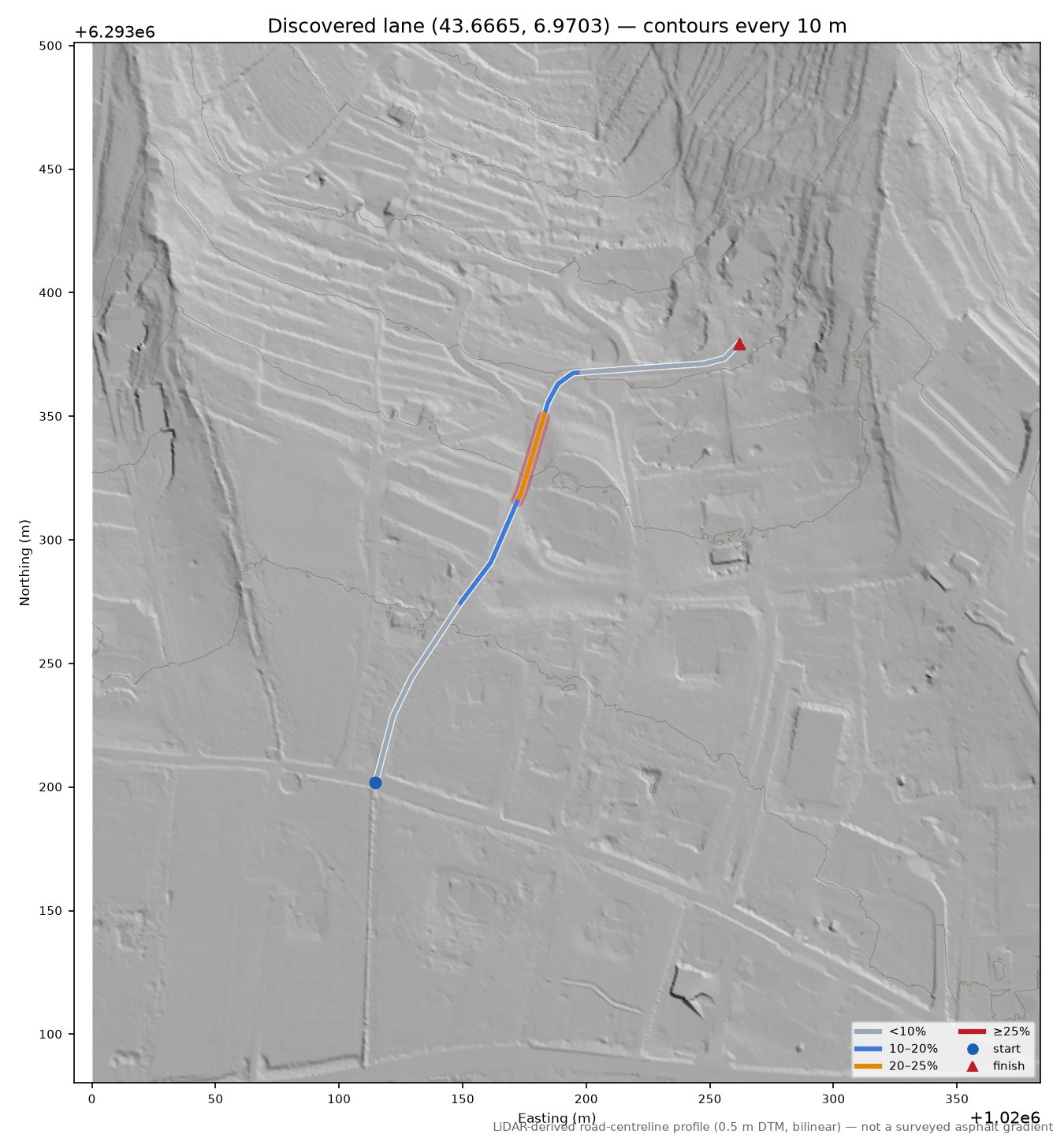 Discovered lane (43.6665, 6.9703) LiDAR hillshade map with contours